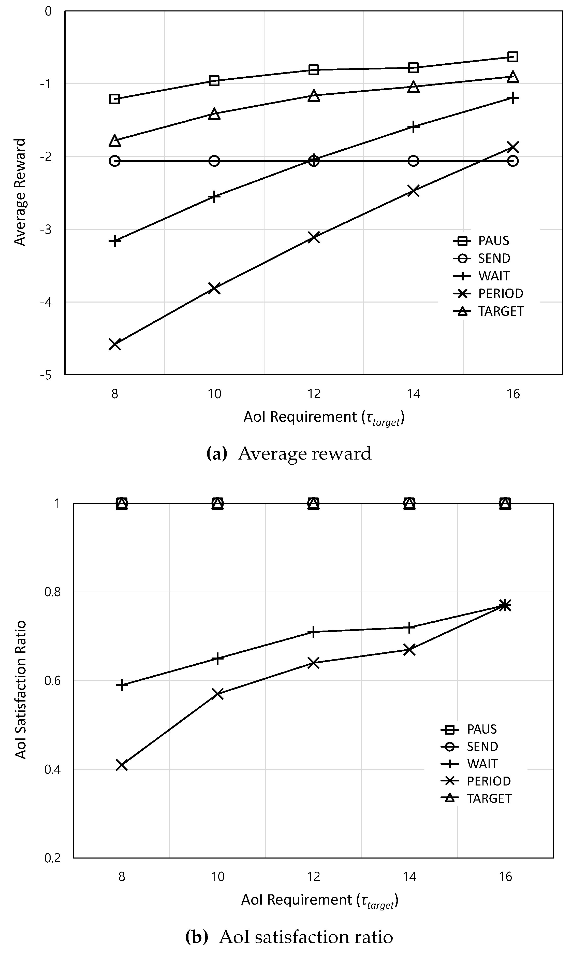 Preprints 93466 g008