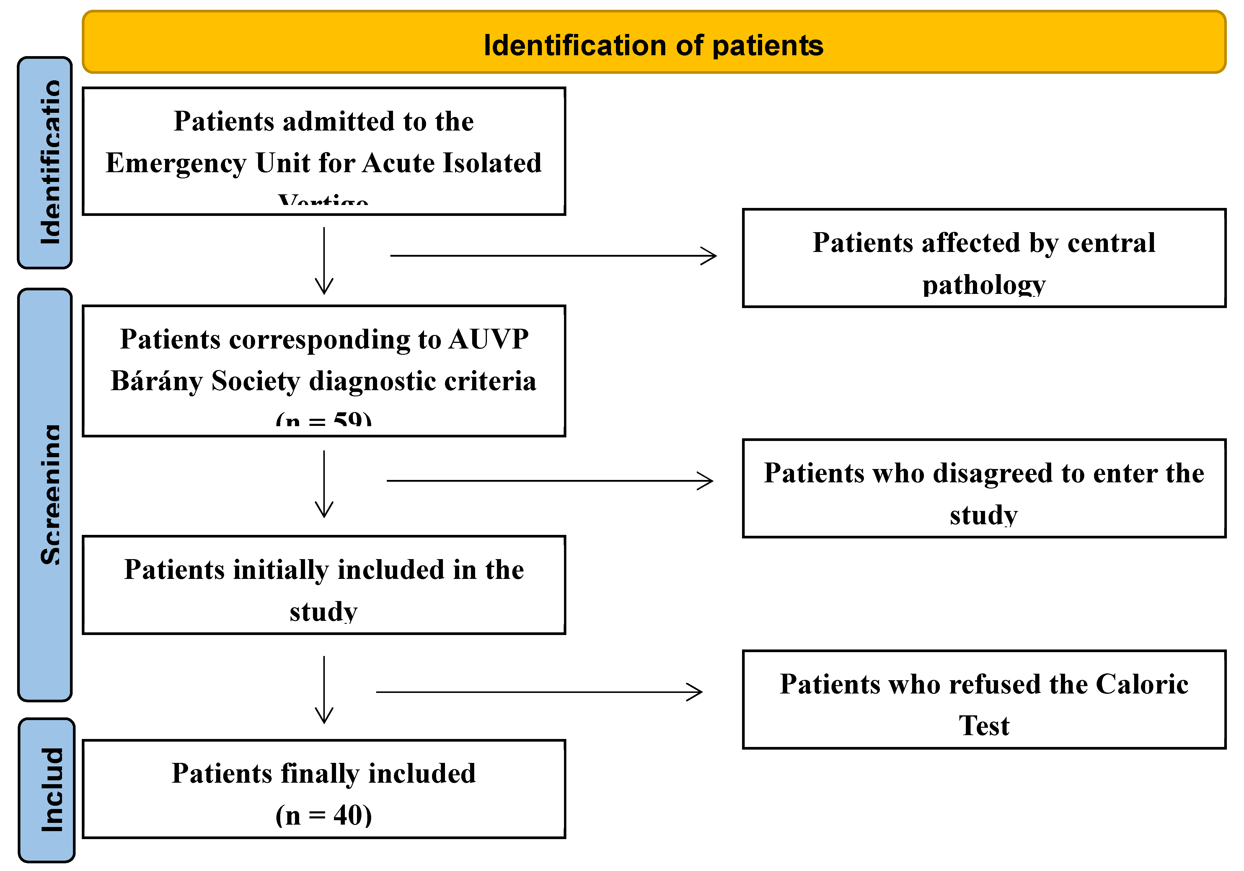 Preprints 114672 g001