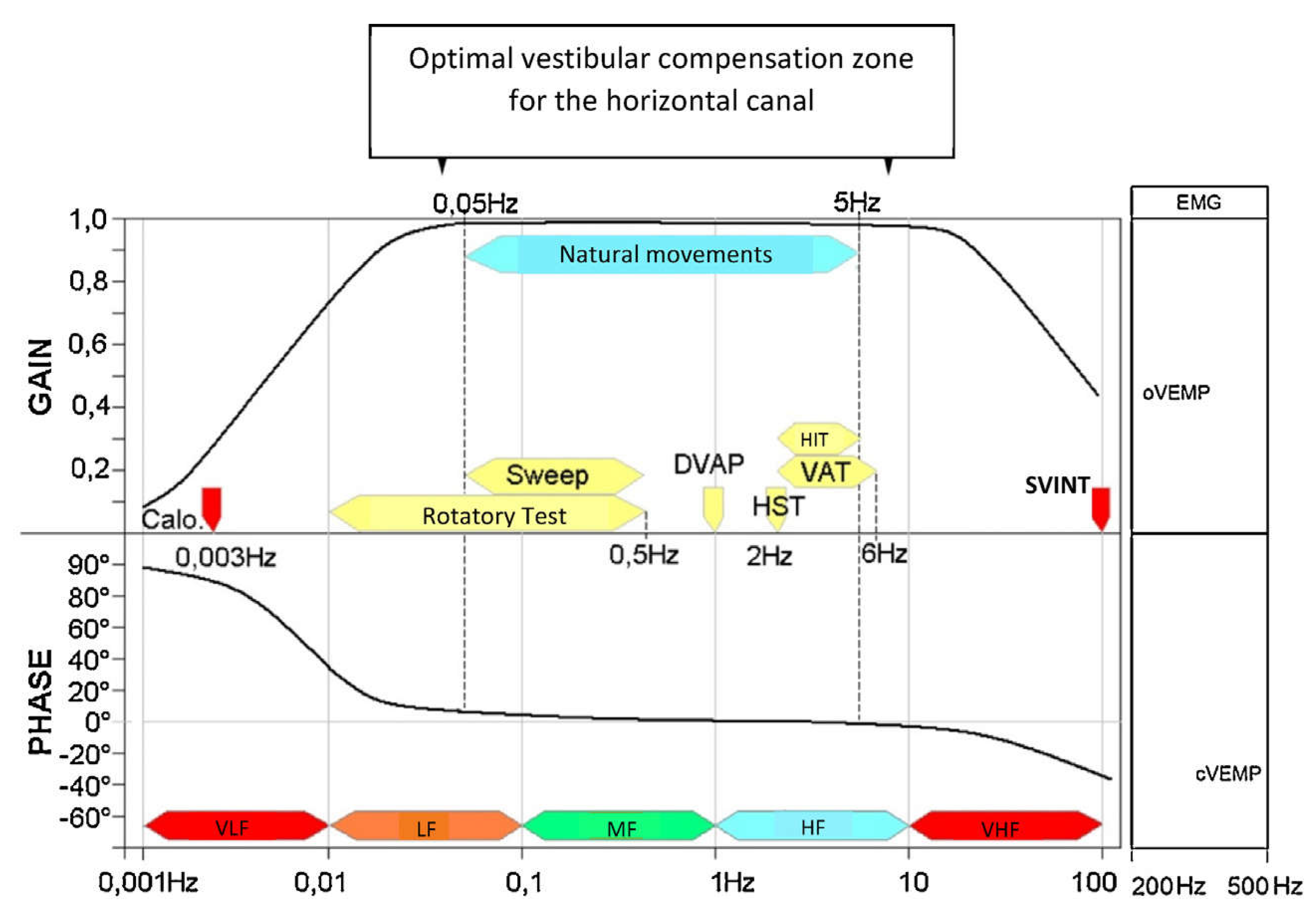 Preprints 114672 g002