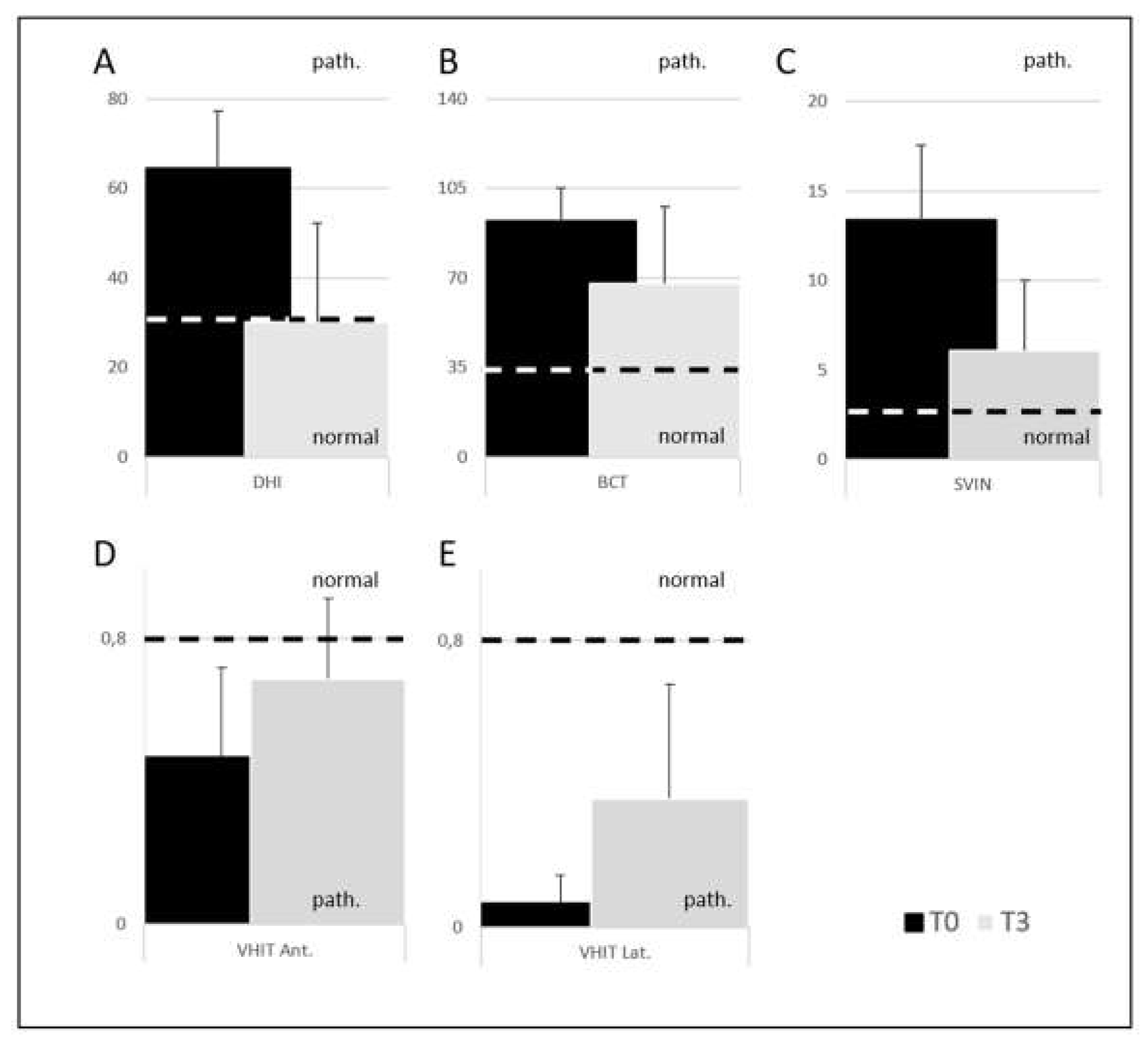 Preprints 114672 g003