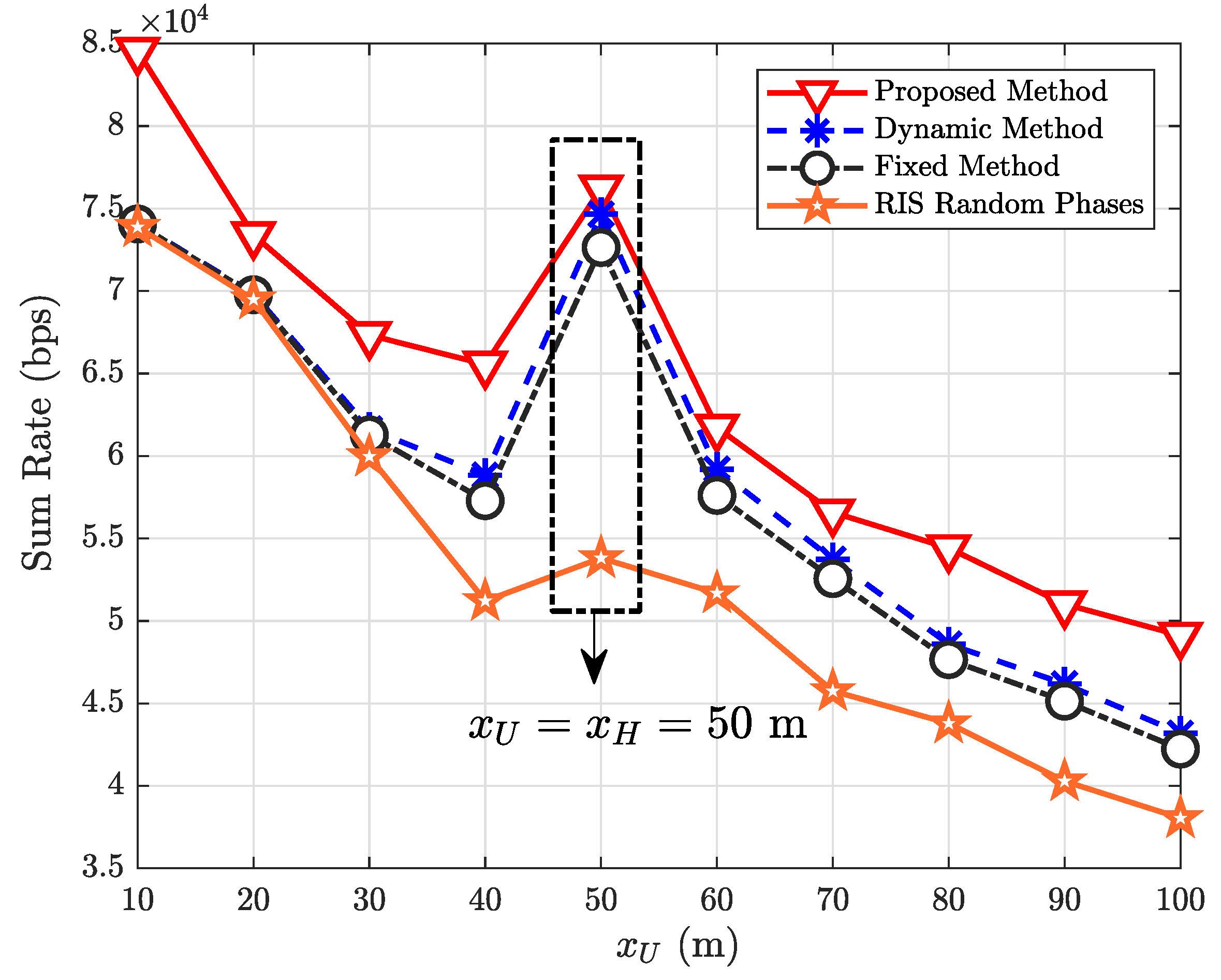 Preprints 117928 g005