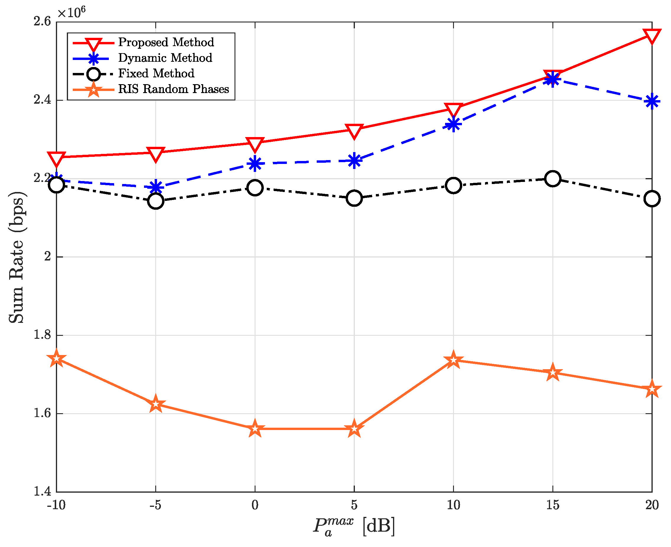 Preprints 117928 g008