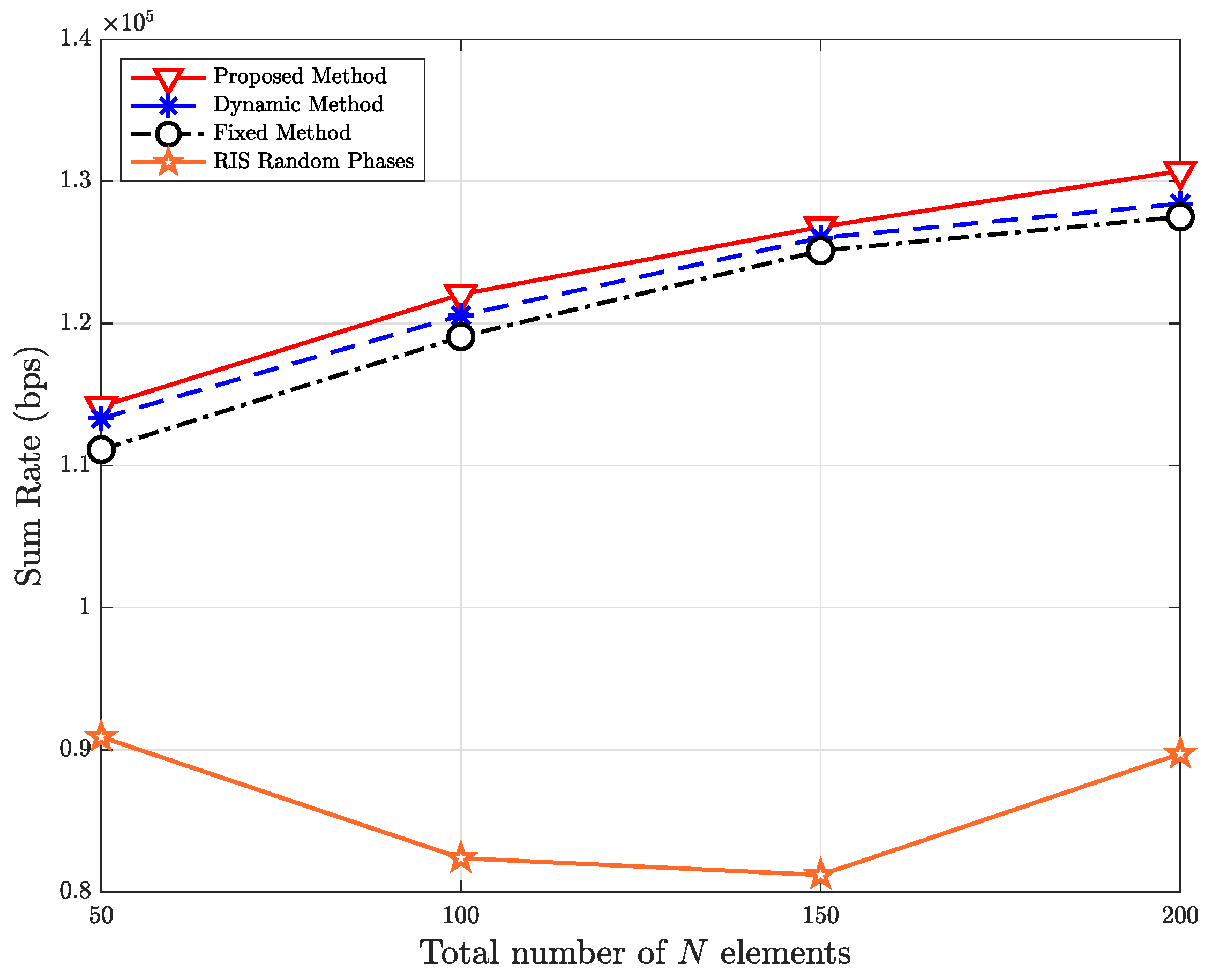 Preprints 117928 g010