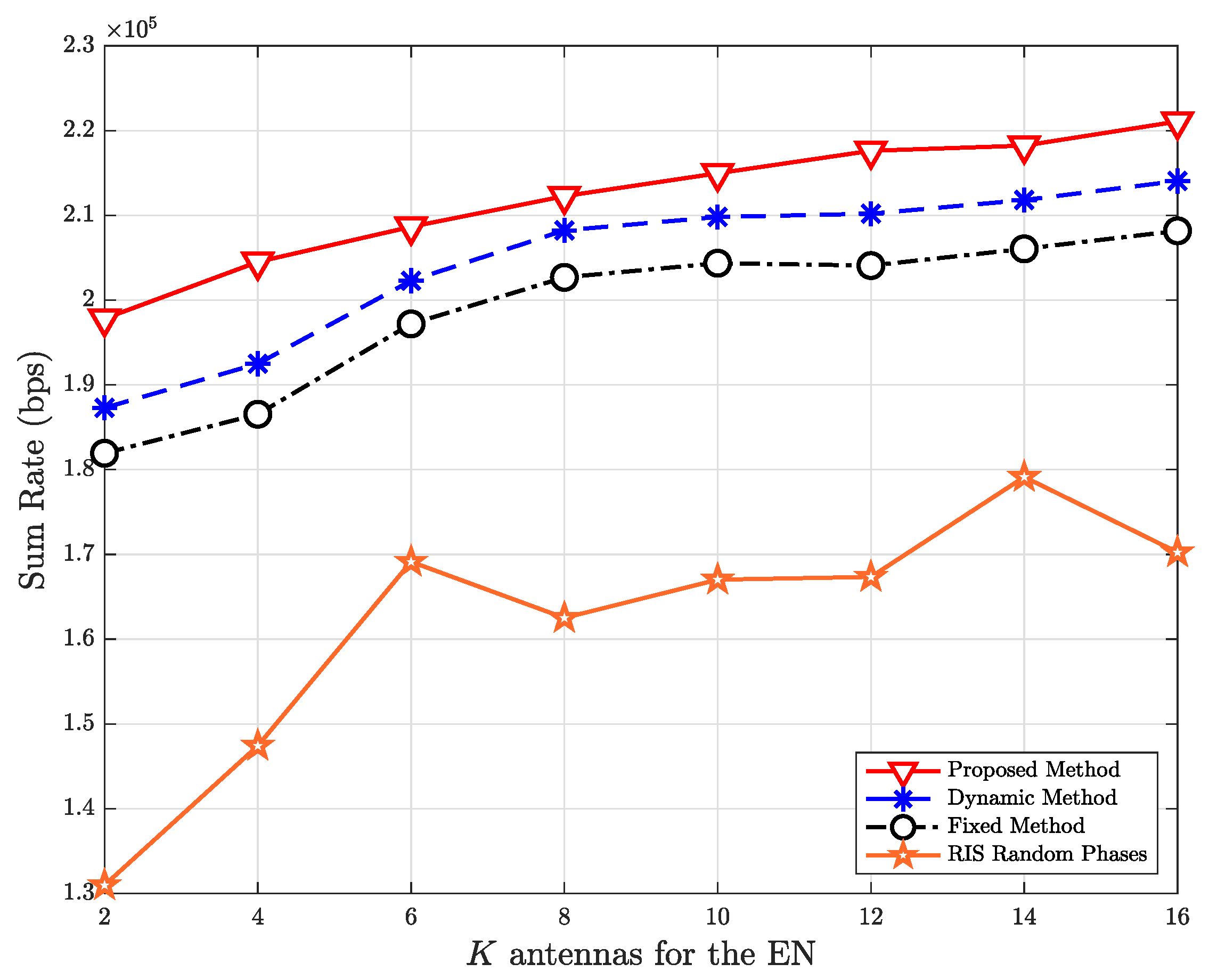 Preprints 117928 g011