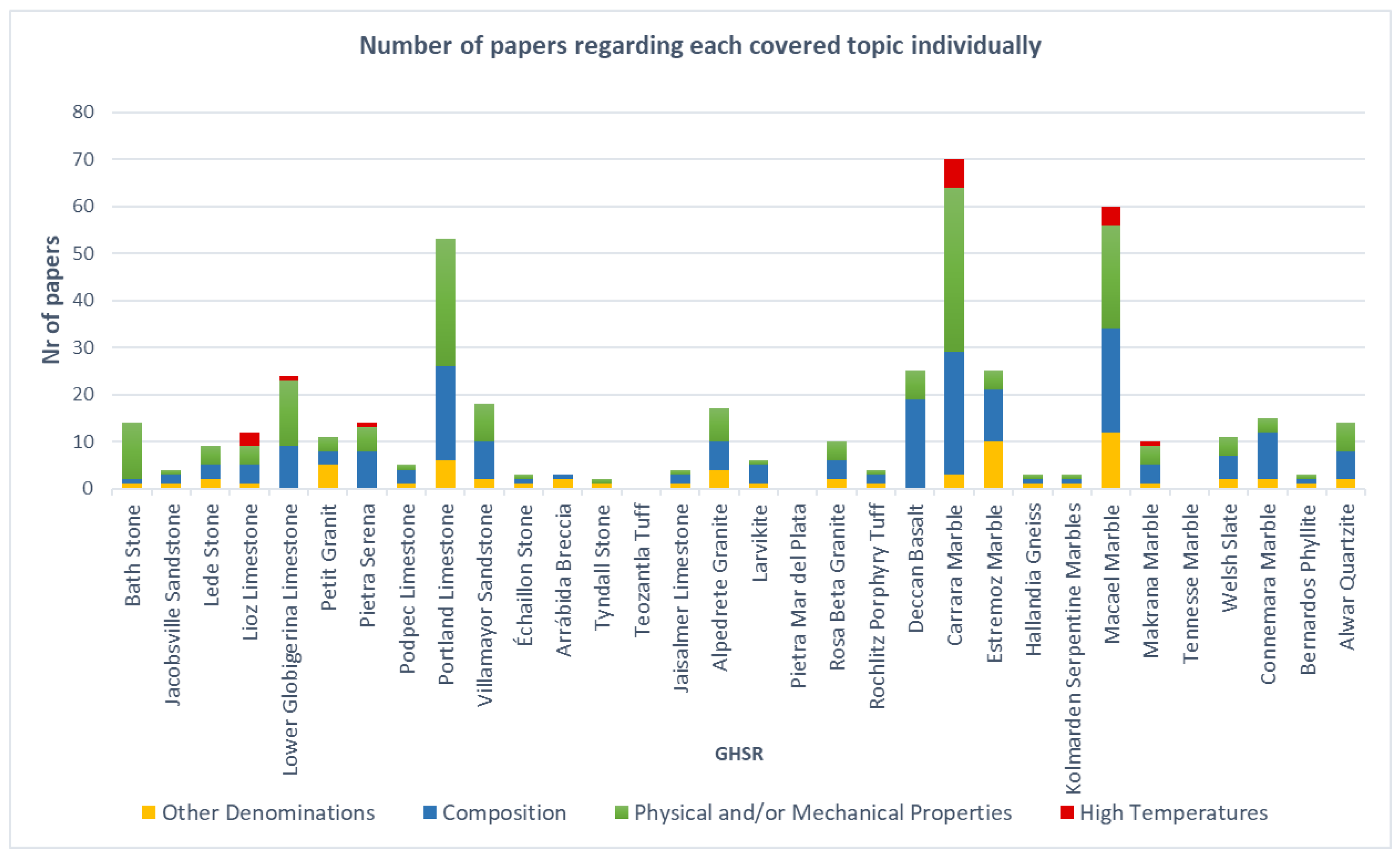 Preprints 120010 g010