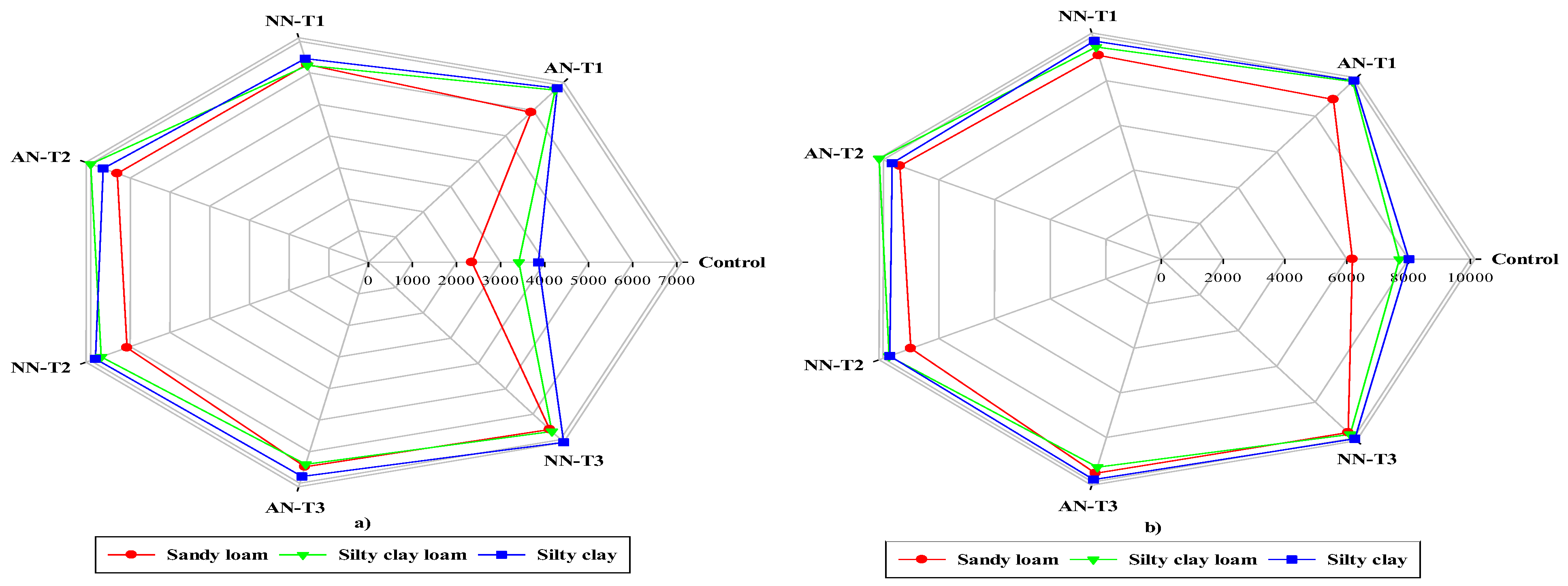 Preprints 76114 g001