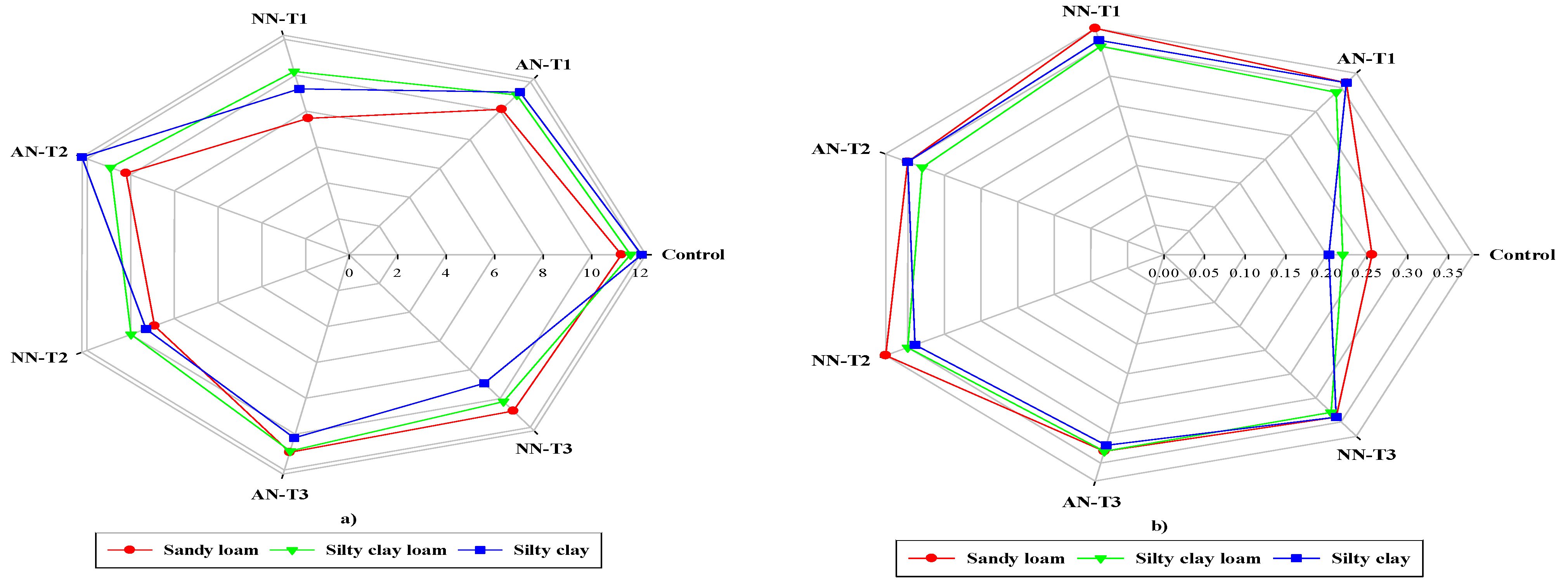 Preprints 76114 g002