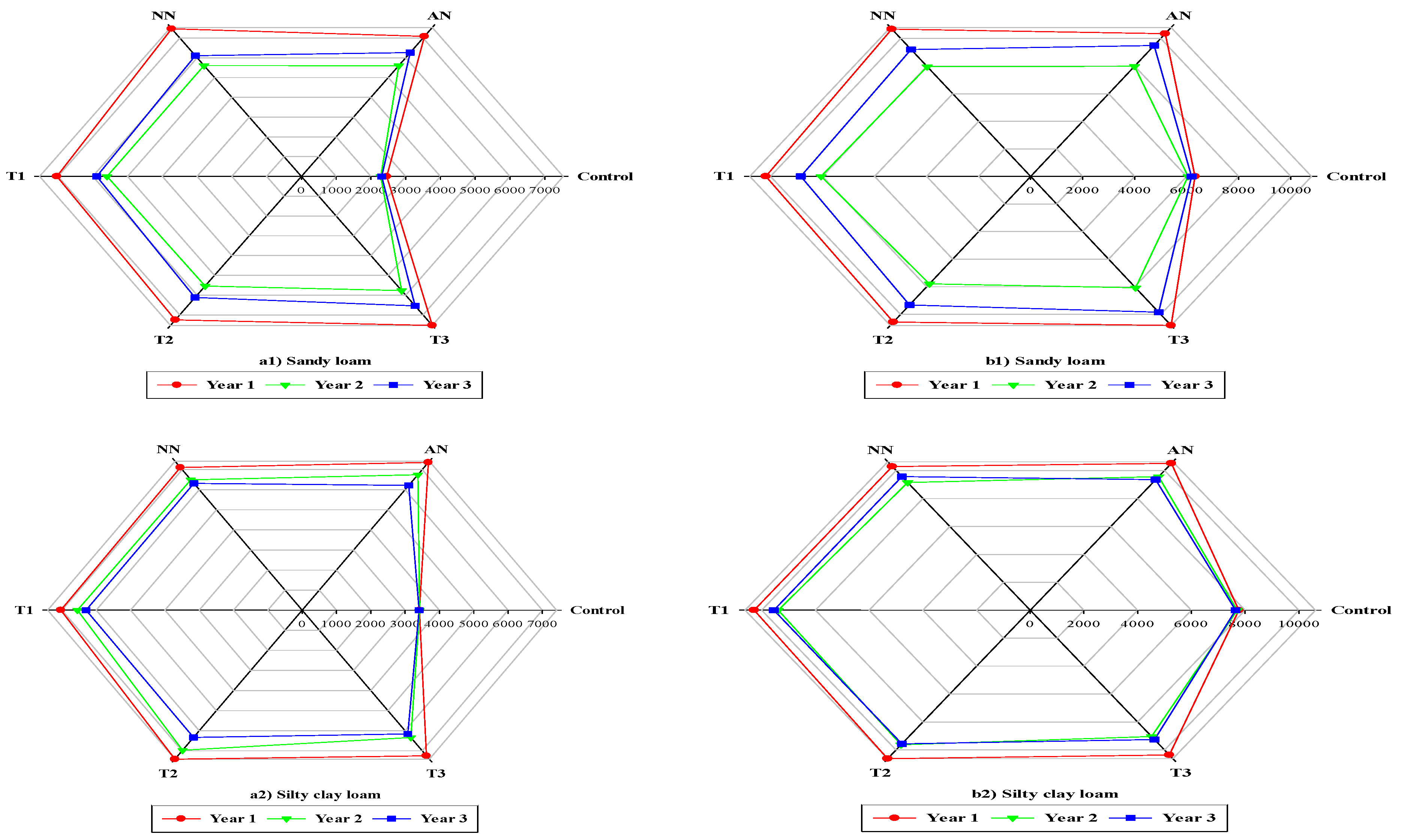 Preprints 76114 g003a