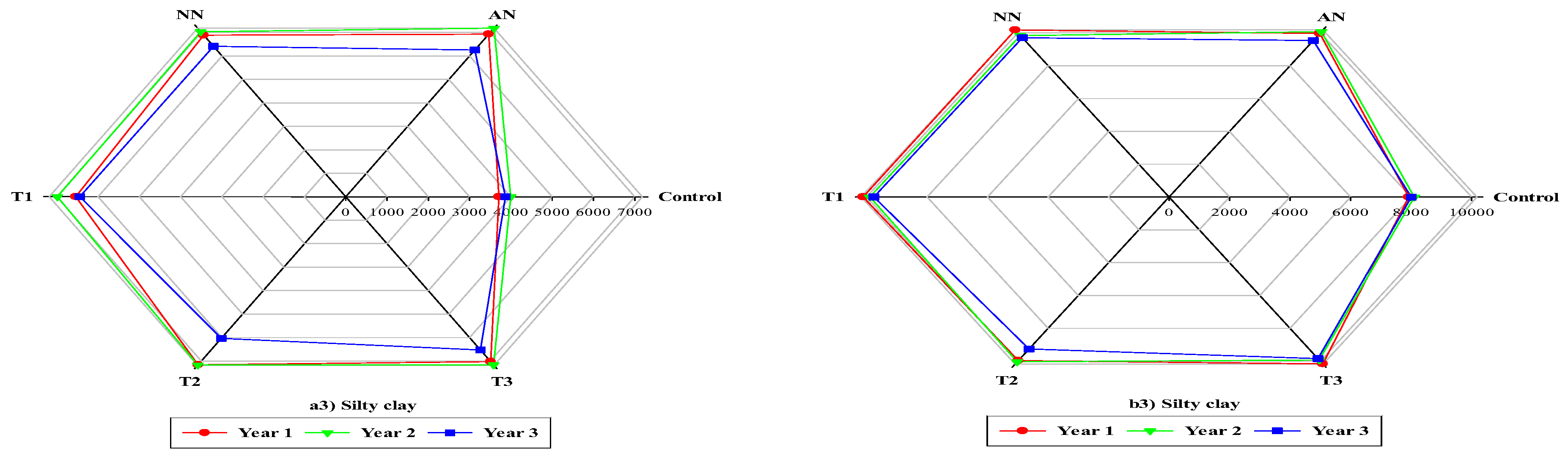 Preprints 76114 g003b