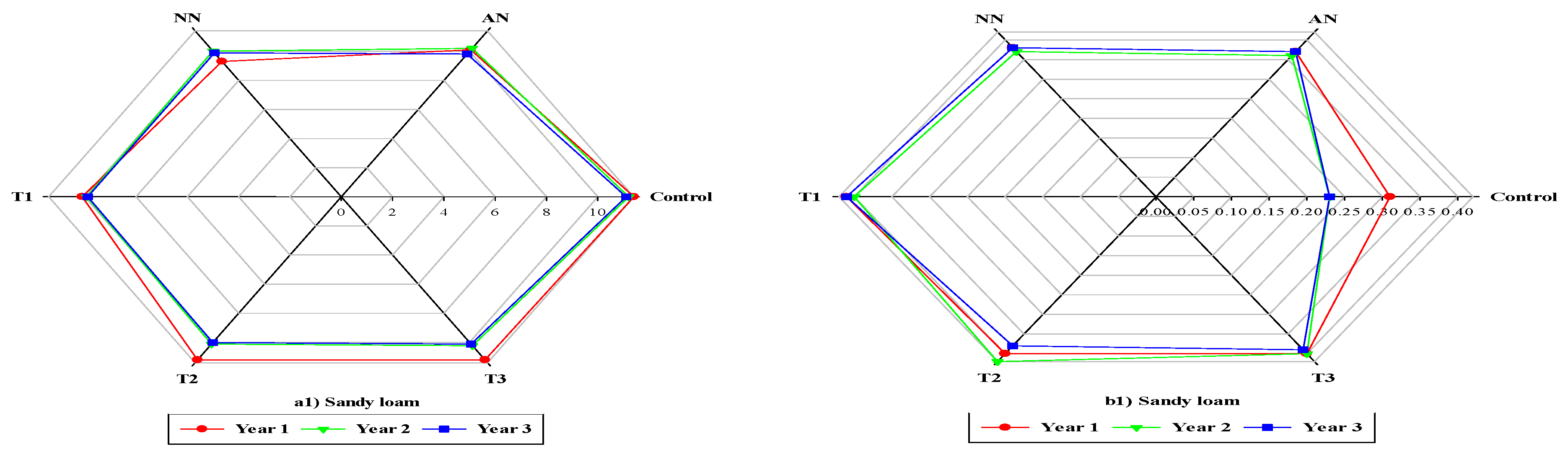 Preprints 76114 g004a