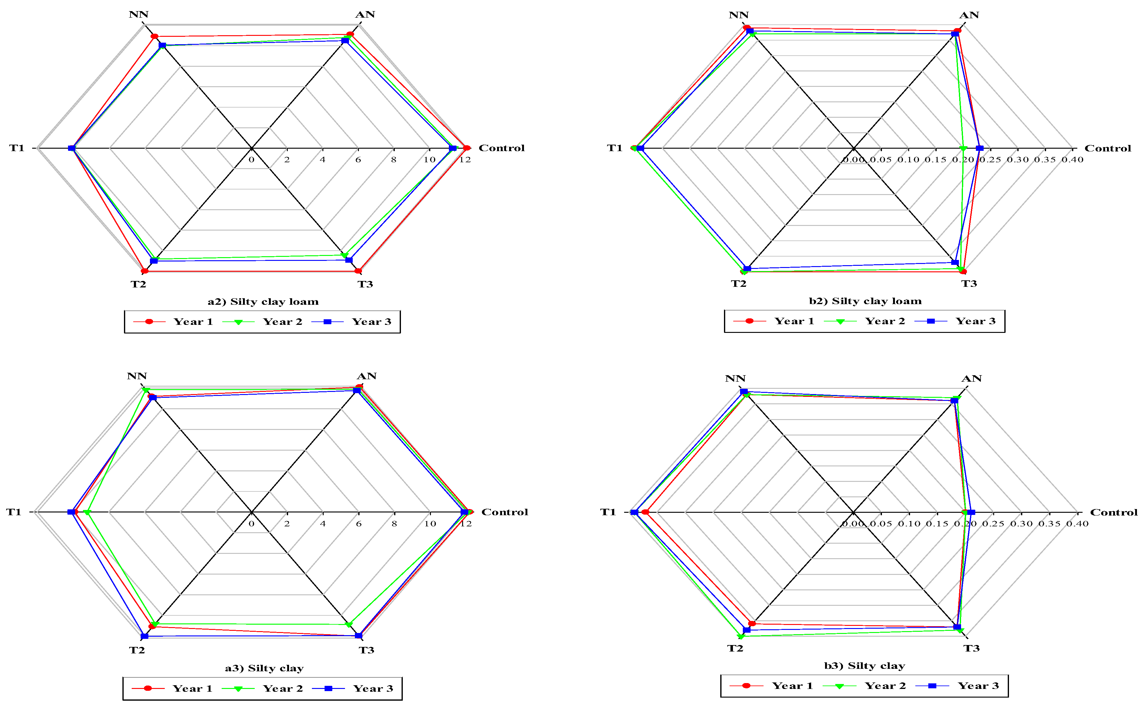 Preprints 76114 g004b