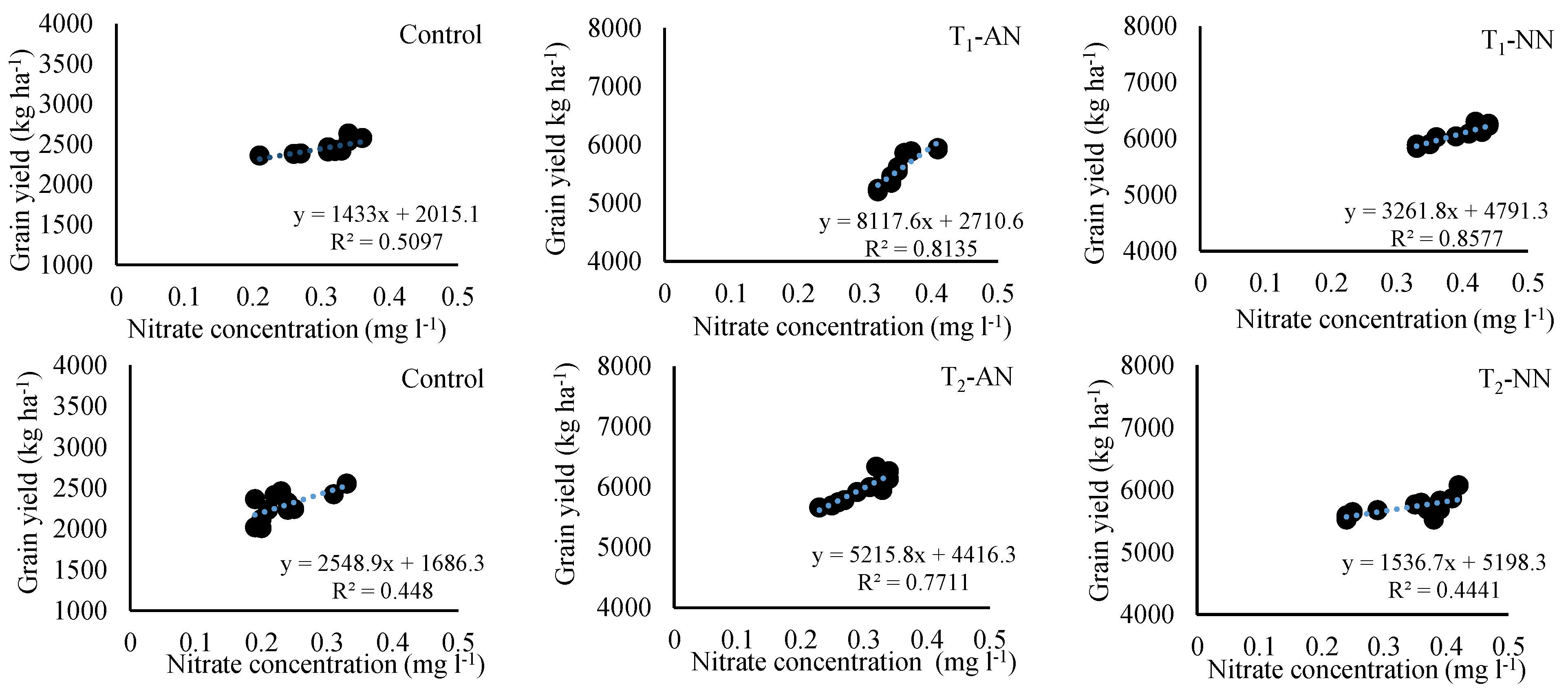 Preprints 76114 g005a