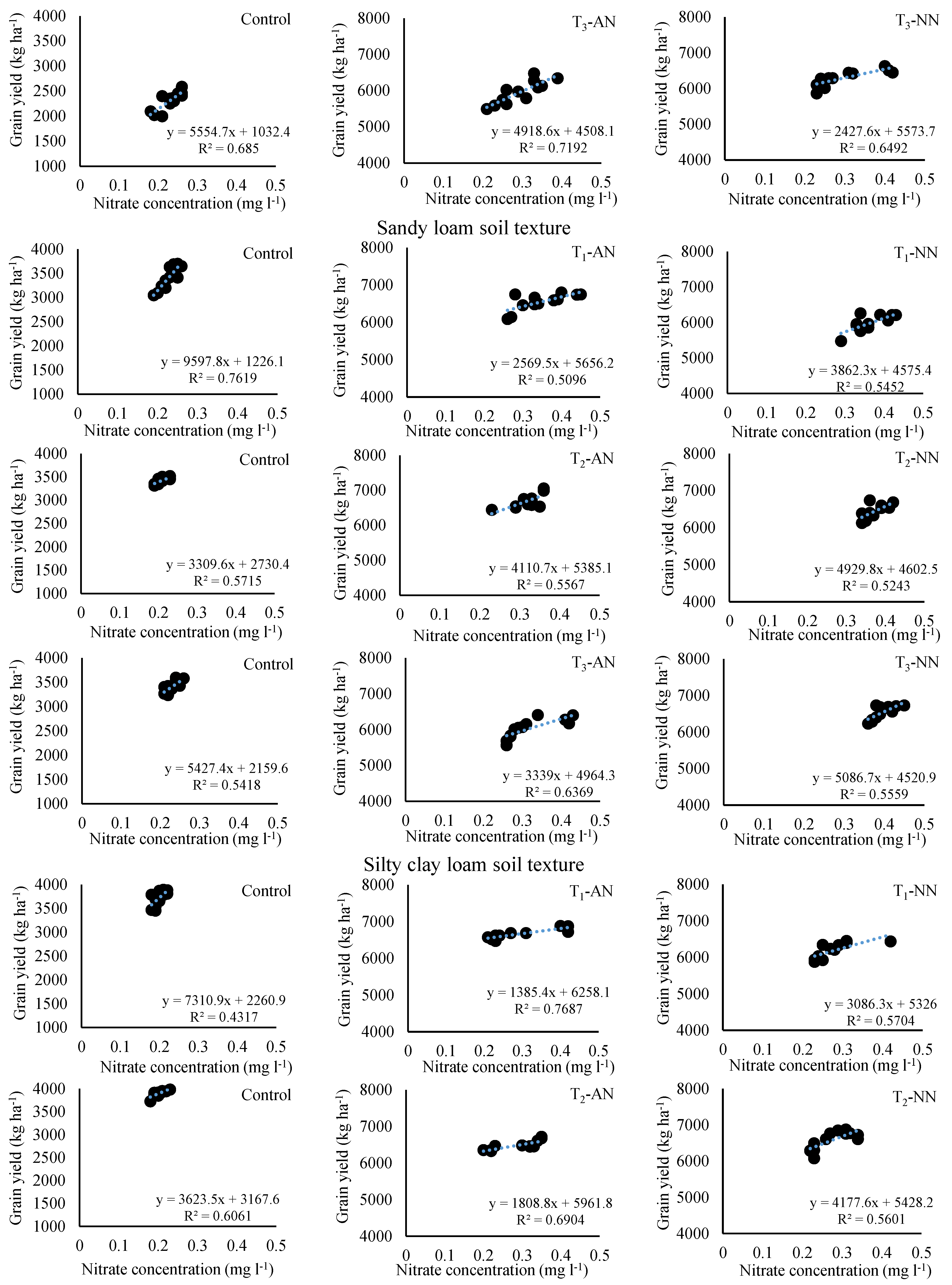 Preprints 76114 g005b