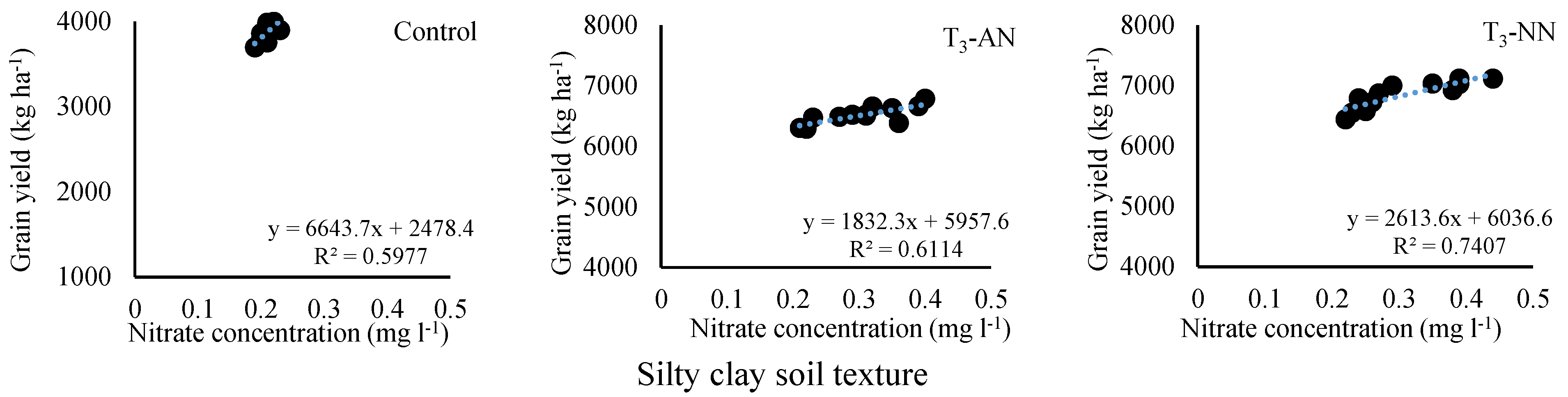 Preprints 76114 g005c