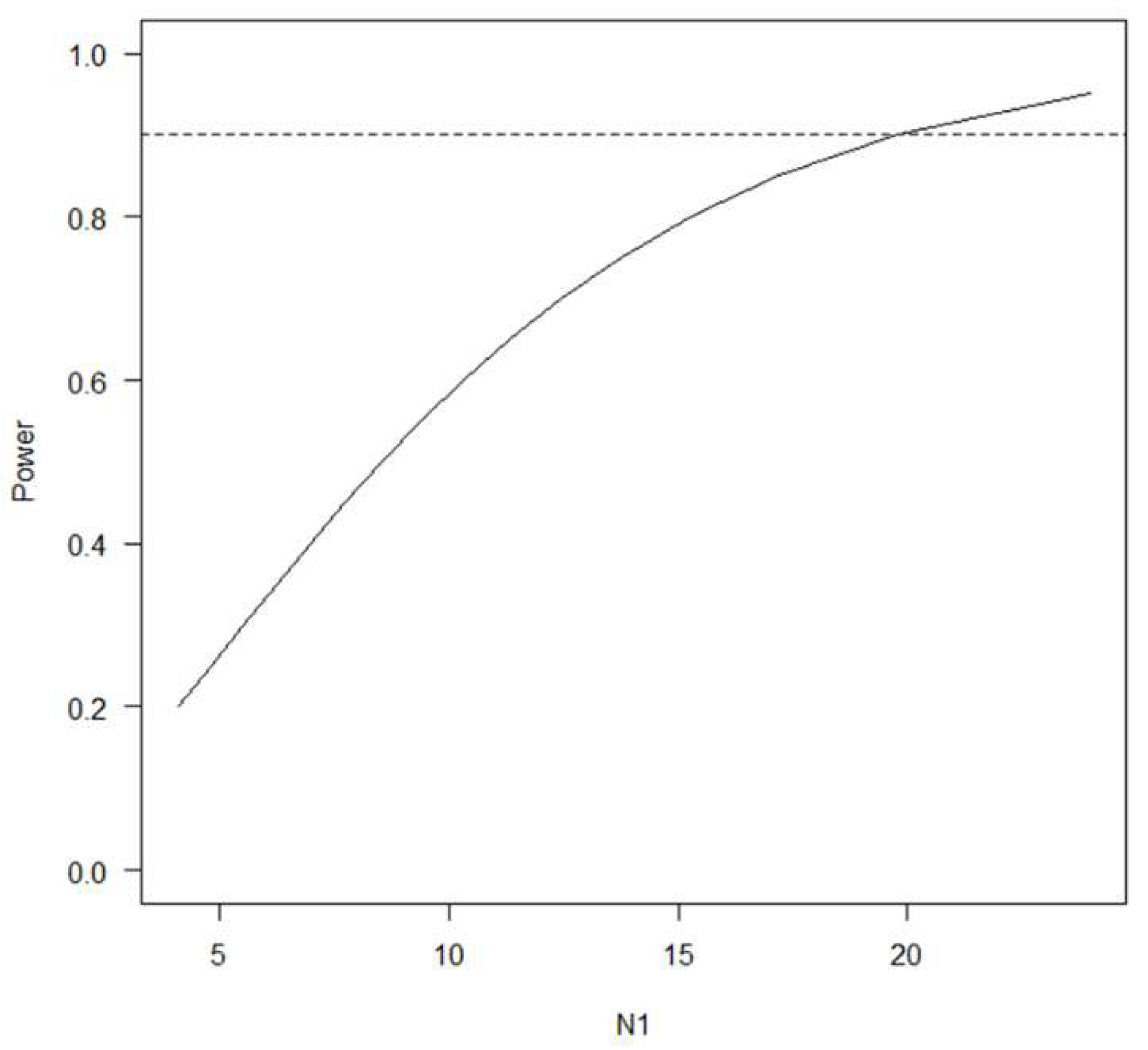 Preprints 95746 g001