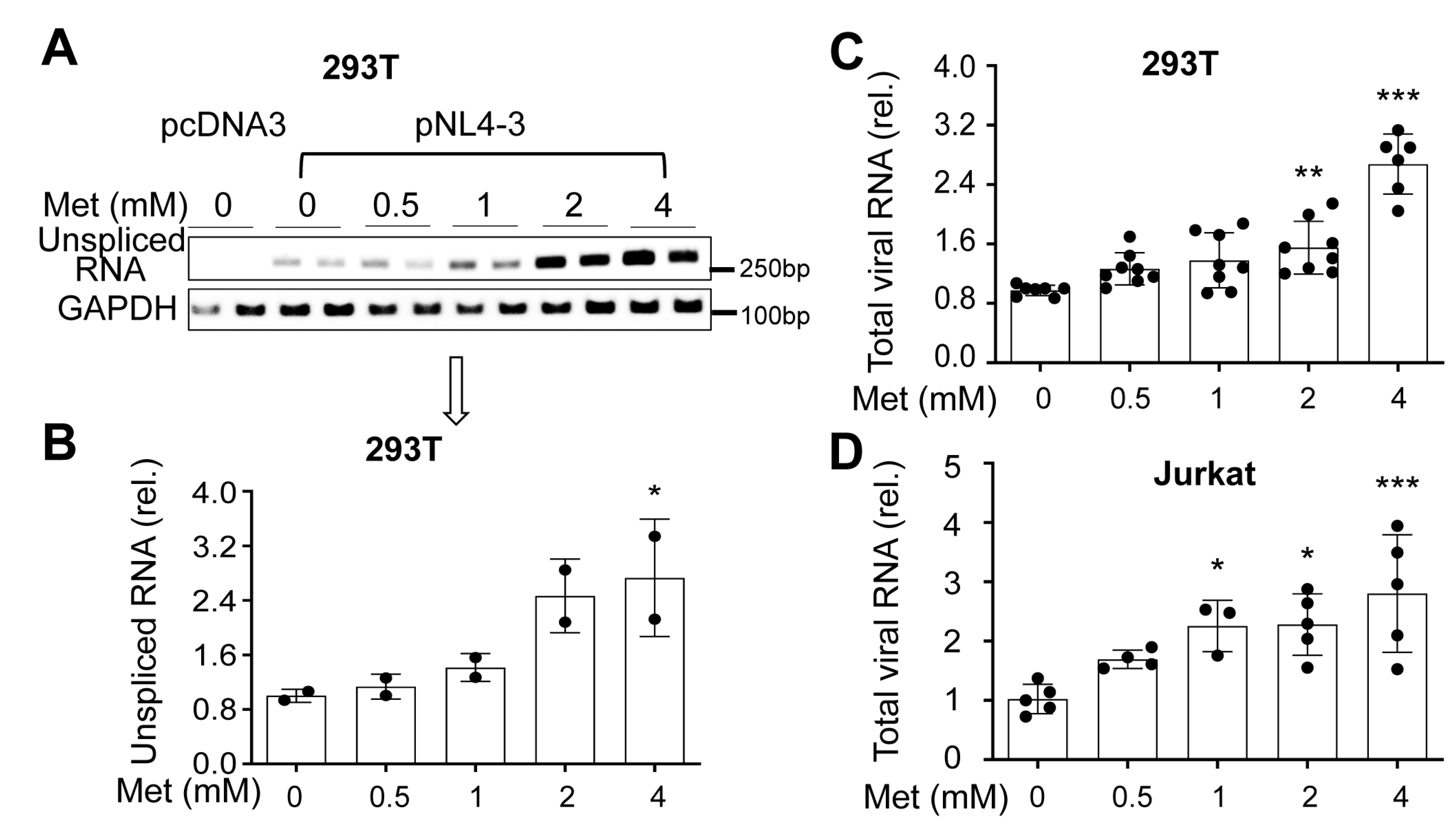 Preprints 71381 g002