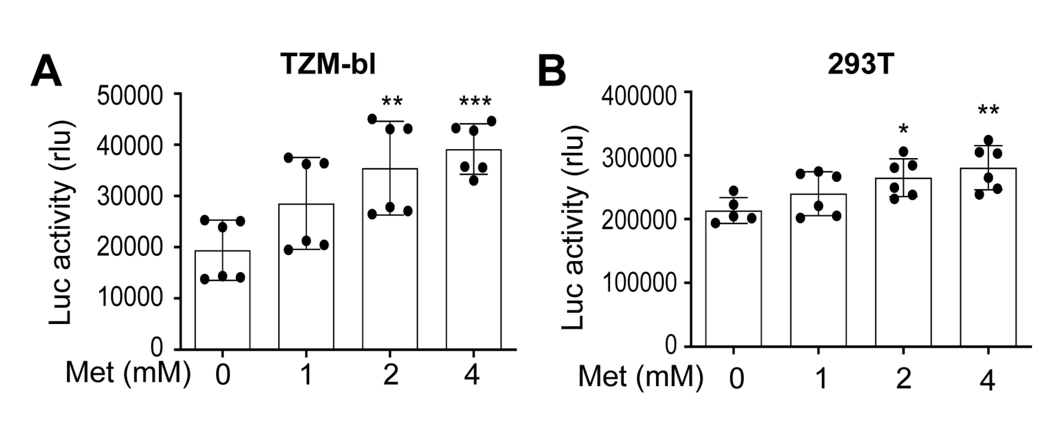 Preprints 71381 g003