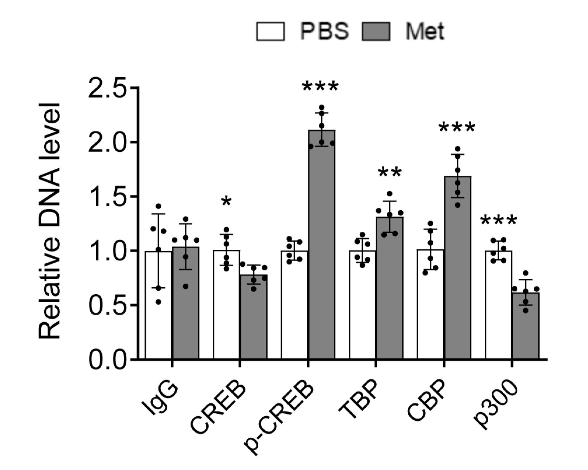 Preprints 71381 g006