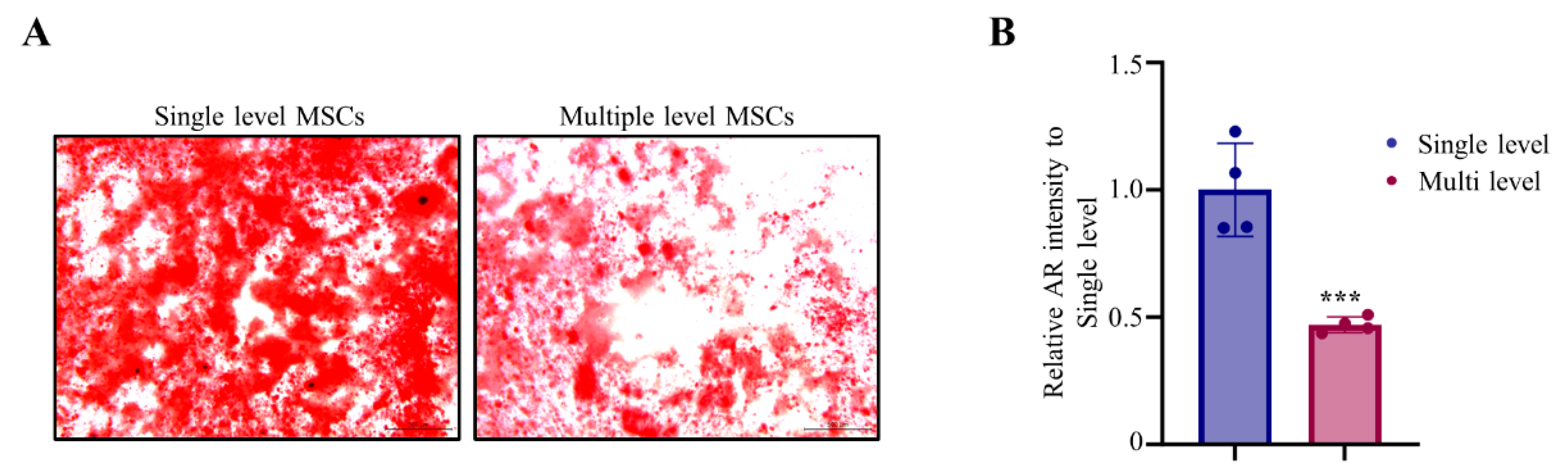 Preprints 122076 g004