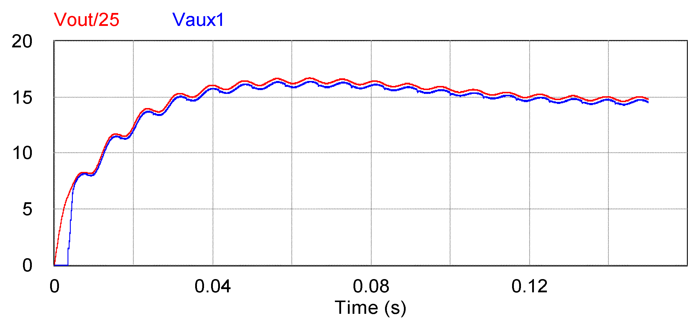 Preprints 103626 g006