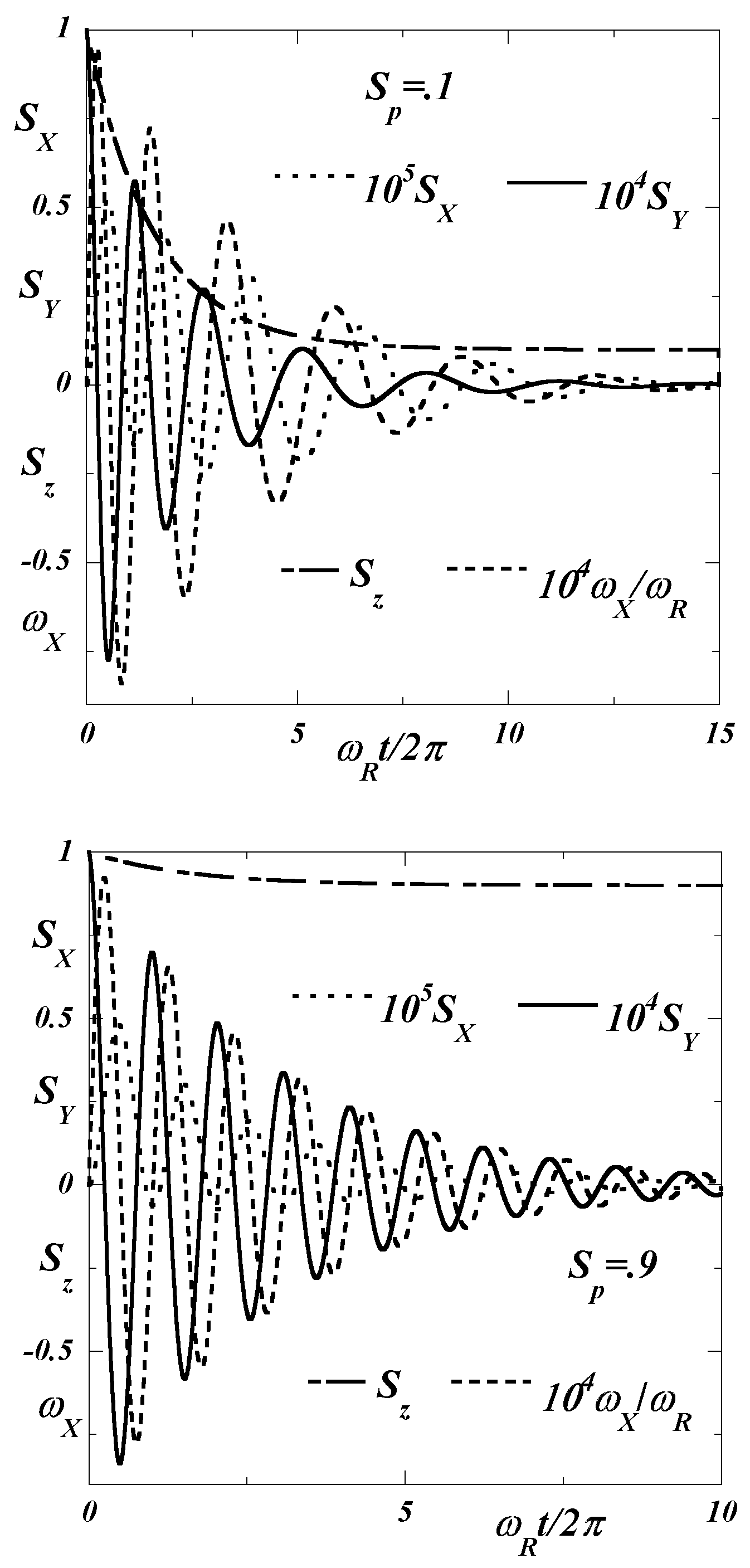 Preprints 112906 g001