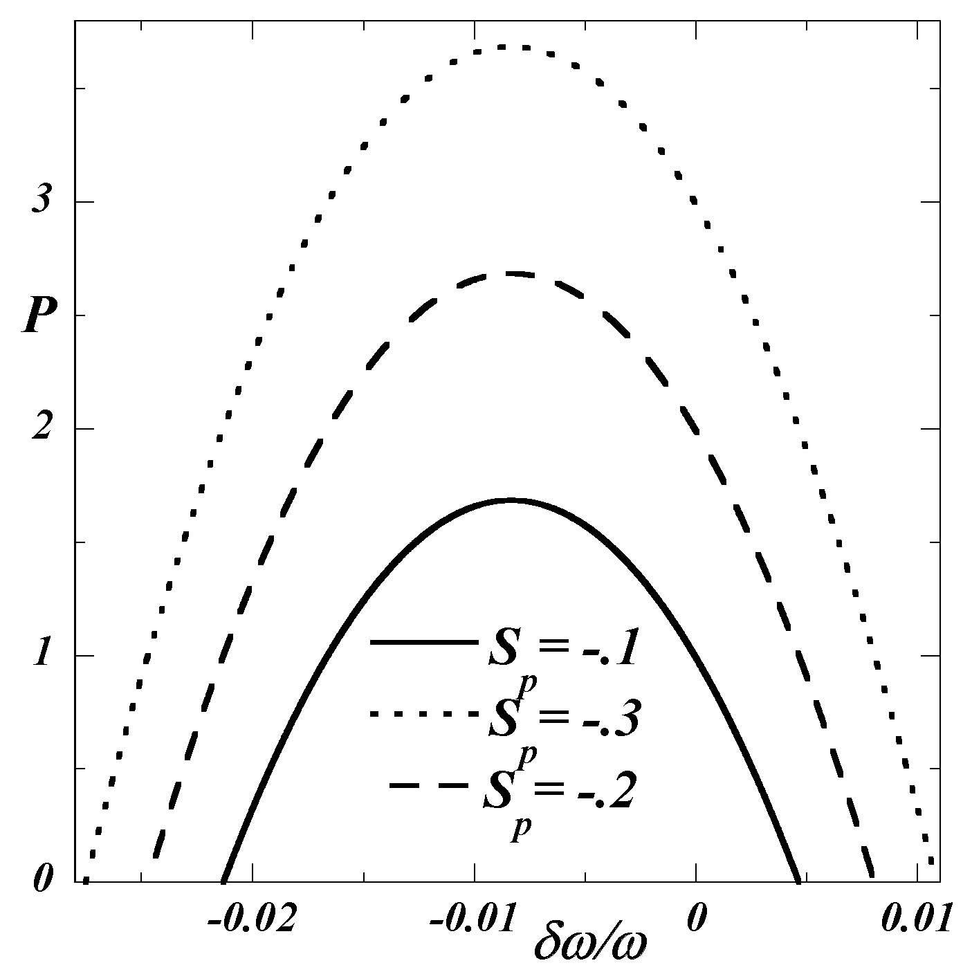 Preprints 112906 g004