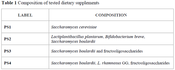 Preprints 117434 i001