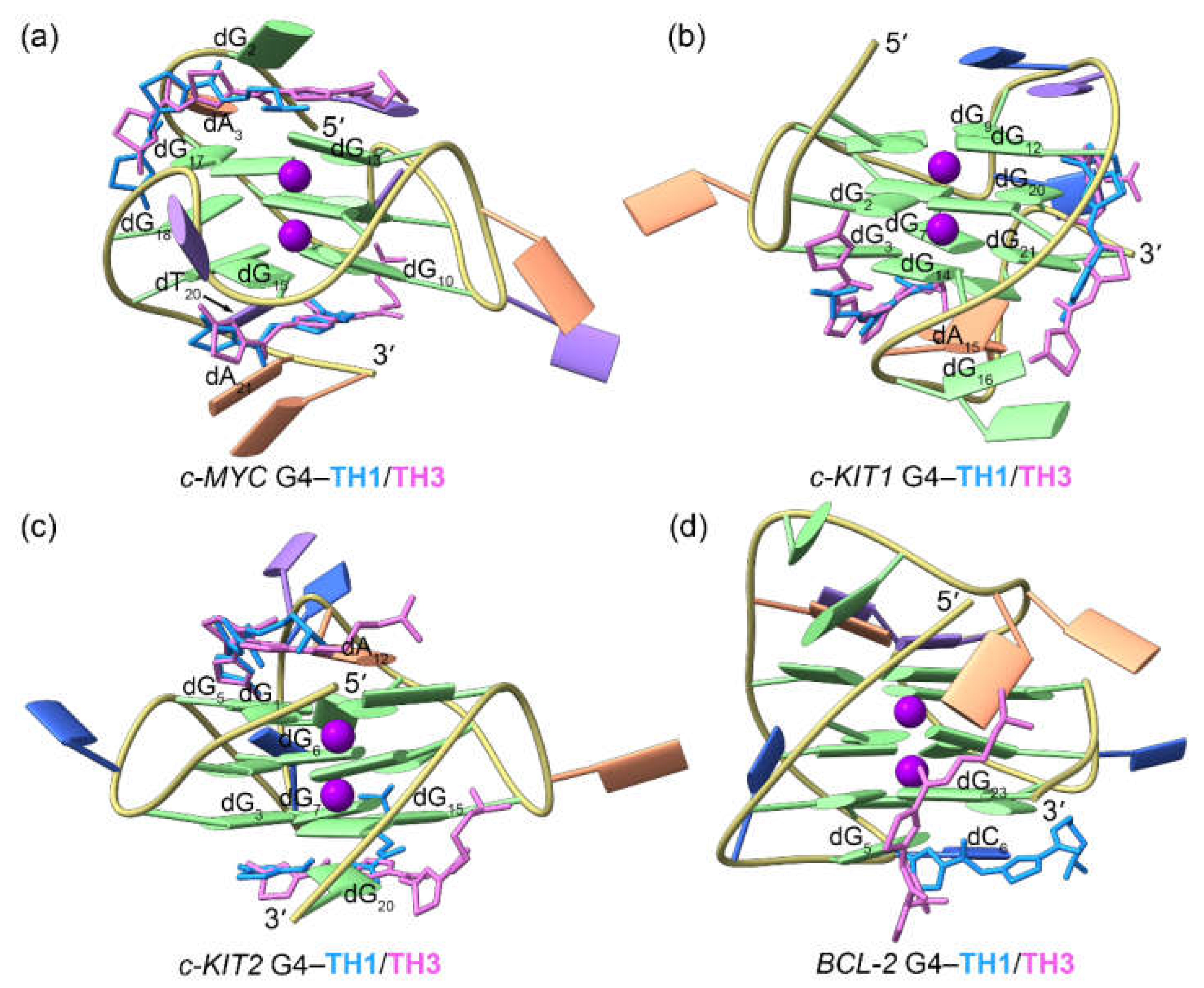 Preprints 93063 g004