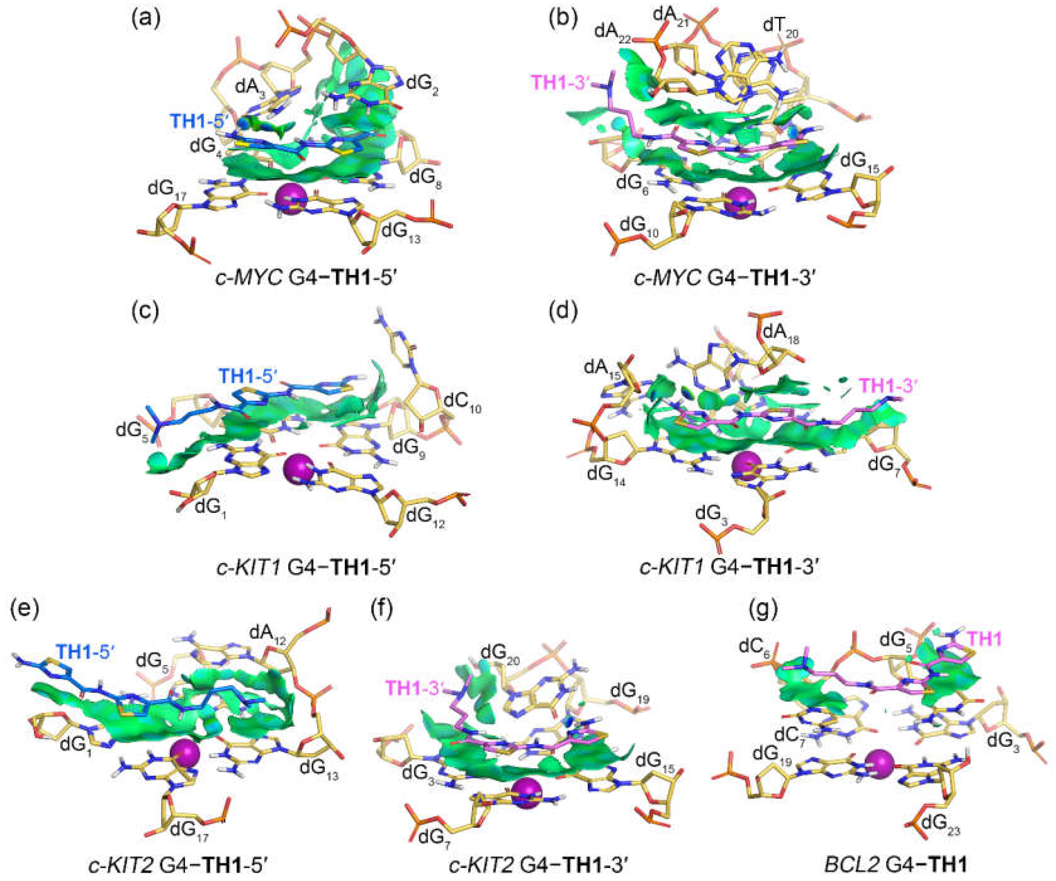 Preprints 93063 g007