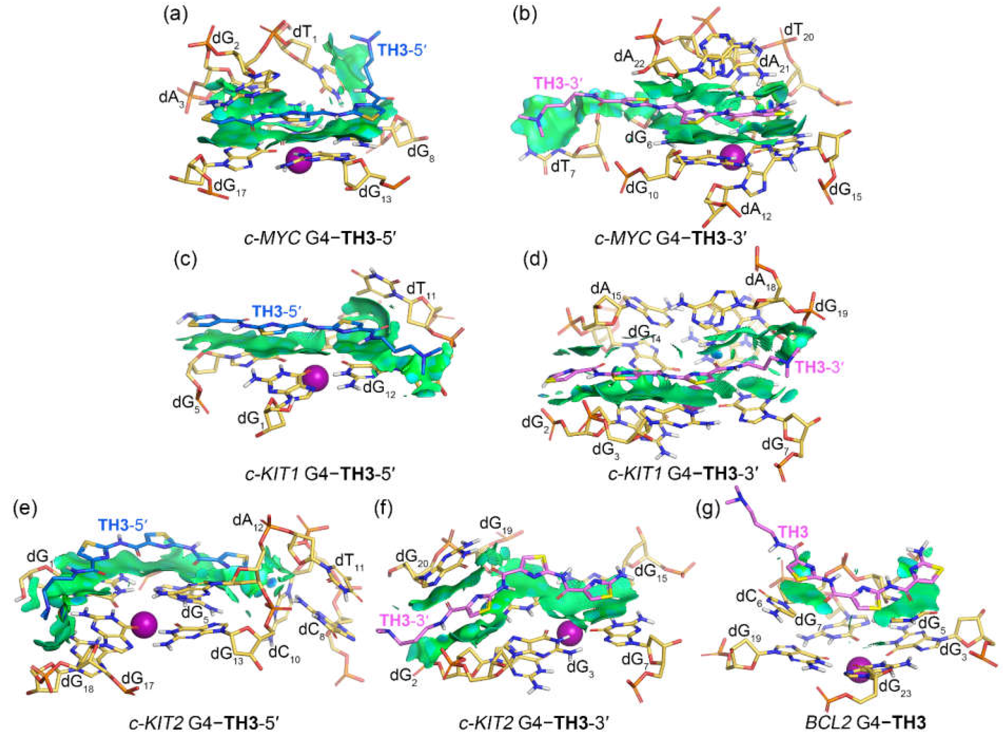 Preprints 93063 g008