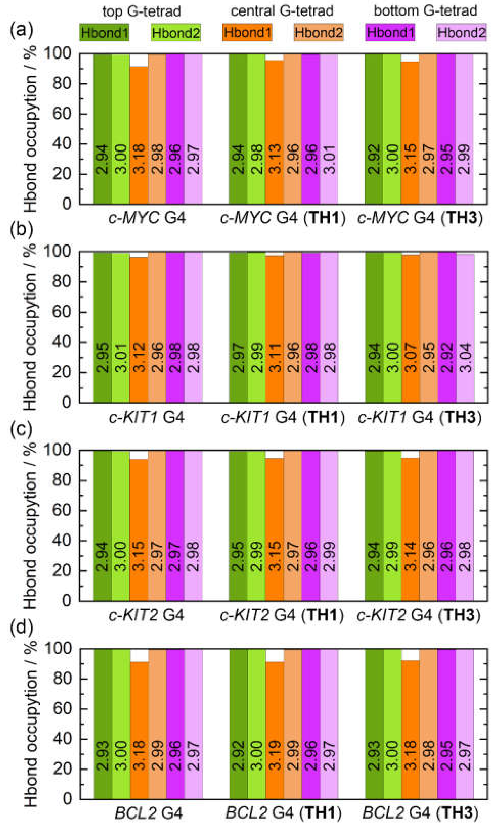 Preprints 93063 g009