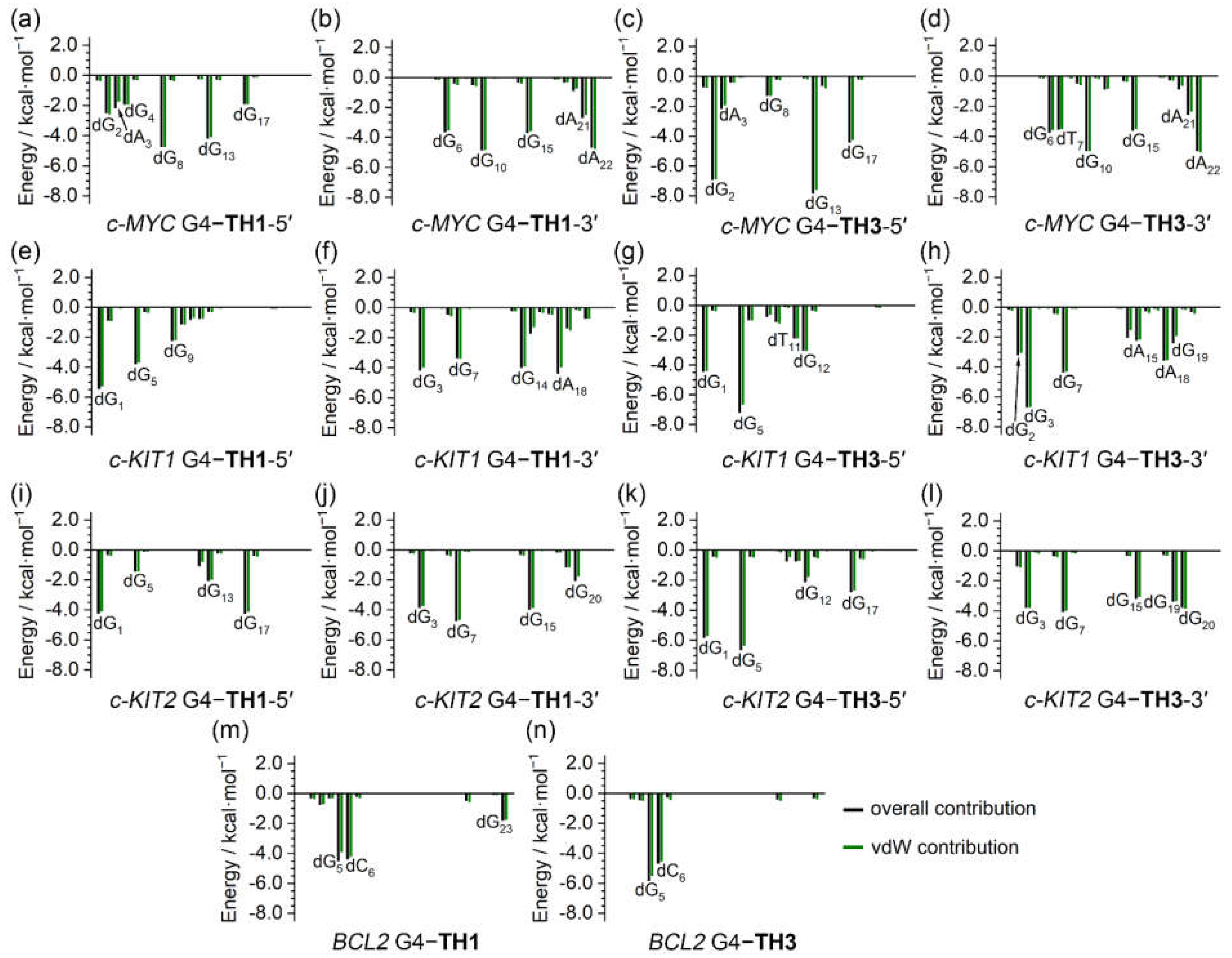 Preprints 93063 g010