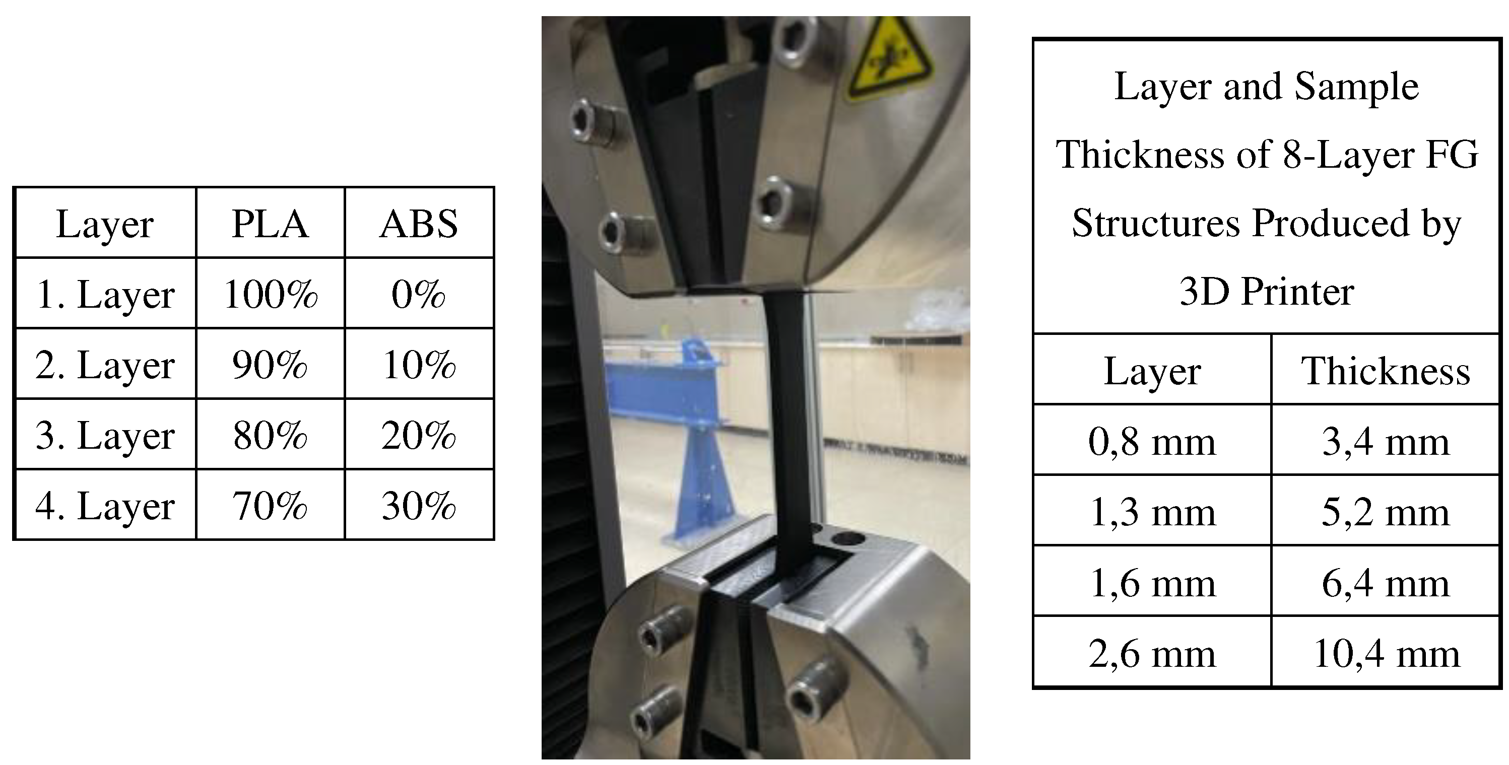 Preprints 77558 g005