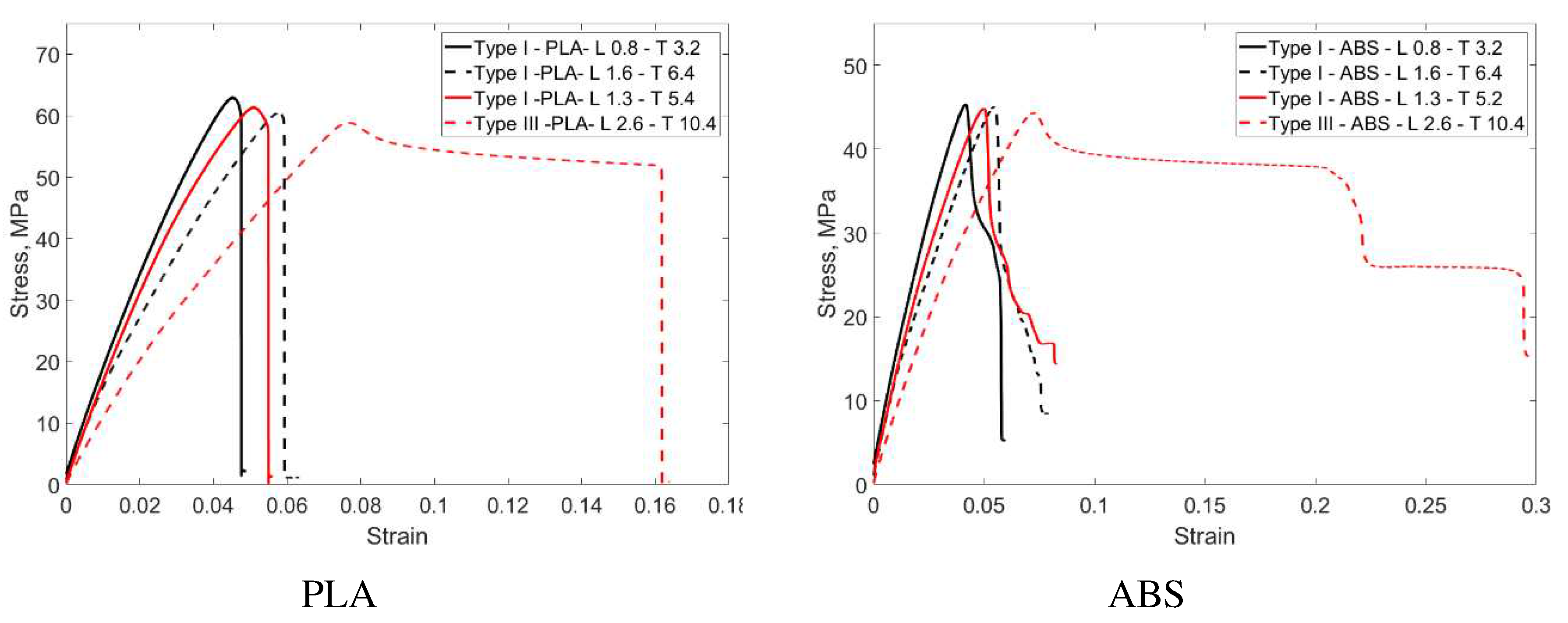 Preprints 77558 g011a