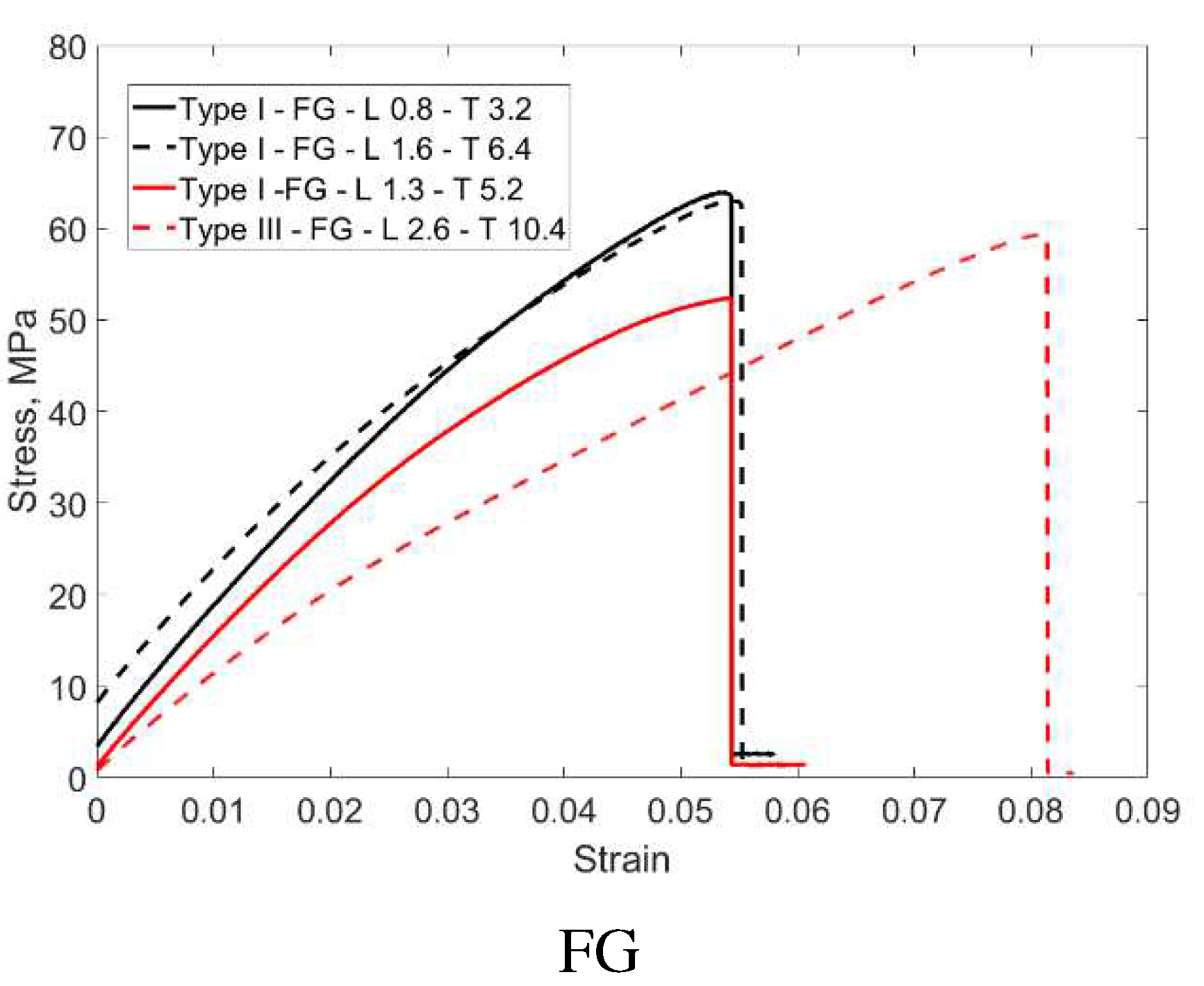 Preprints 77558 g011b