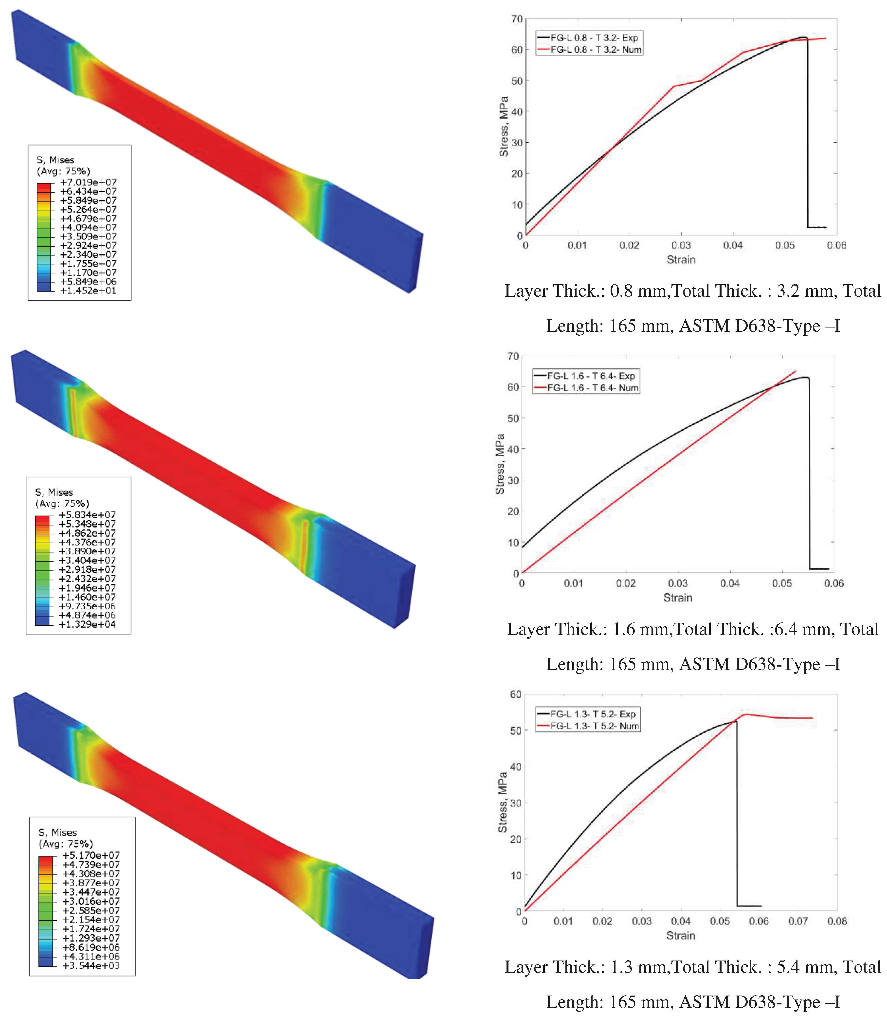 Preprints 77558 g012a