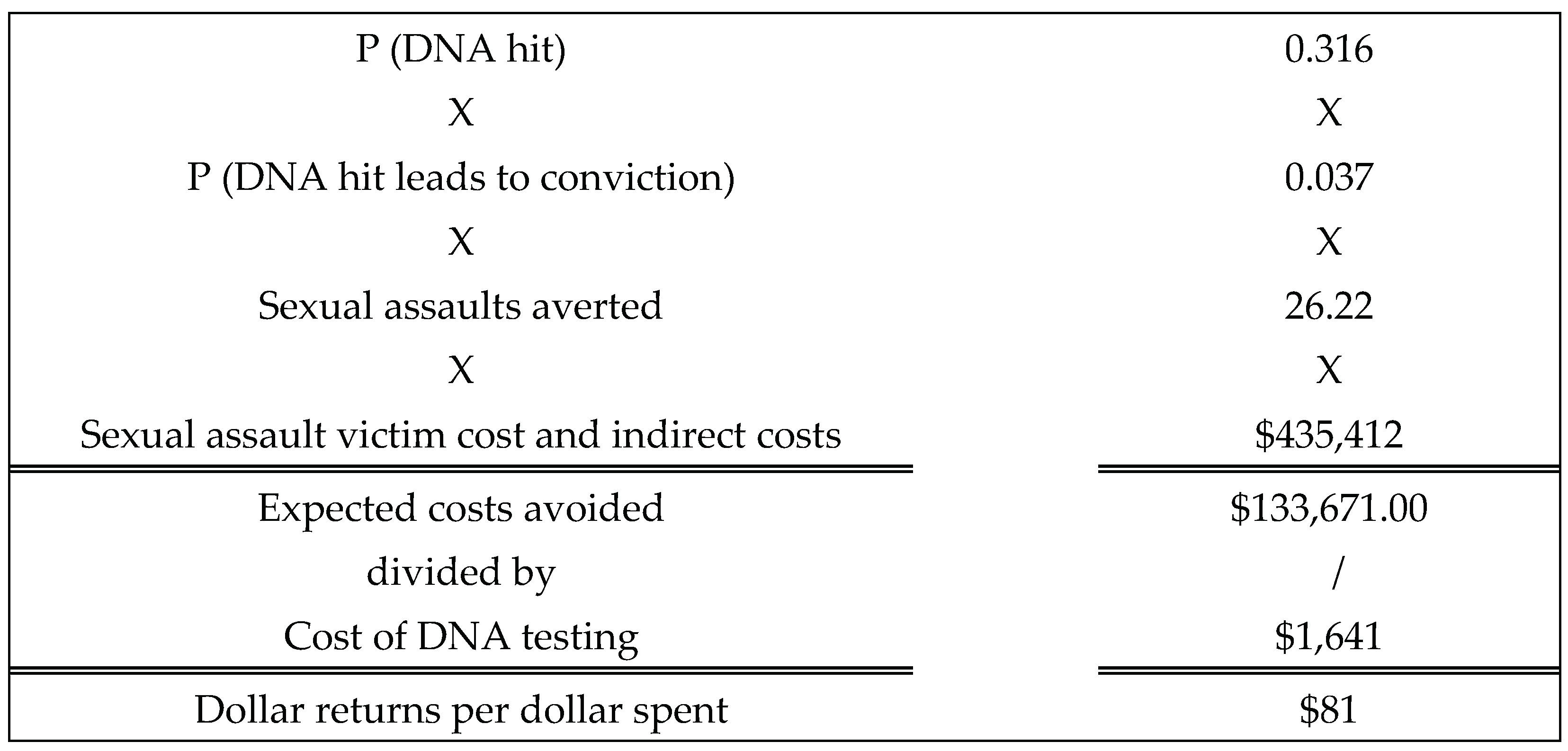 Preprints 99088 g001