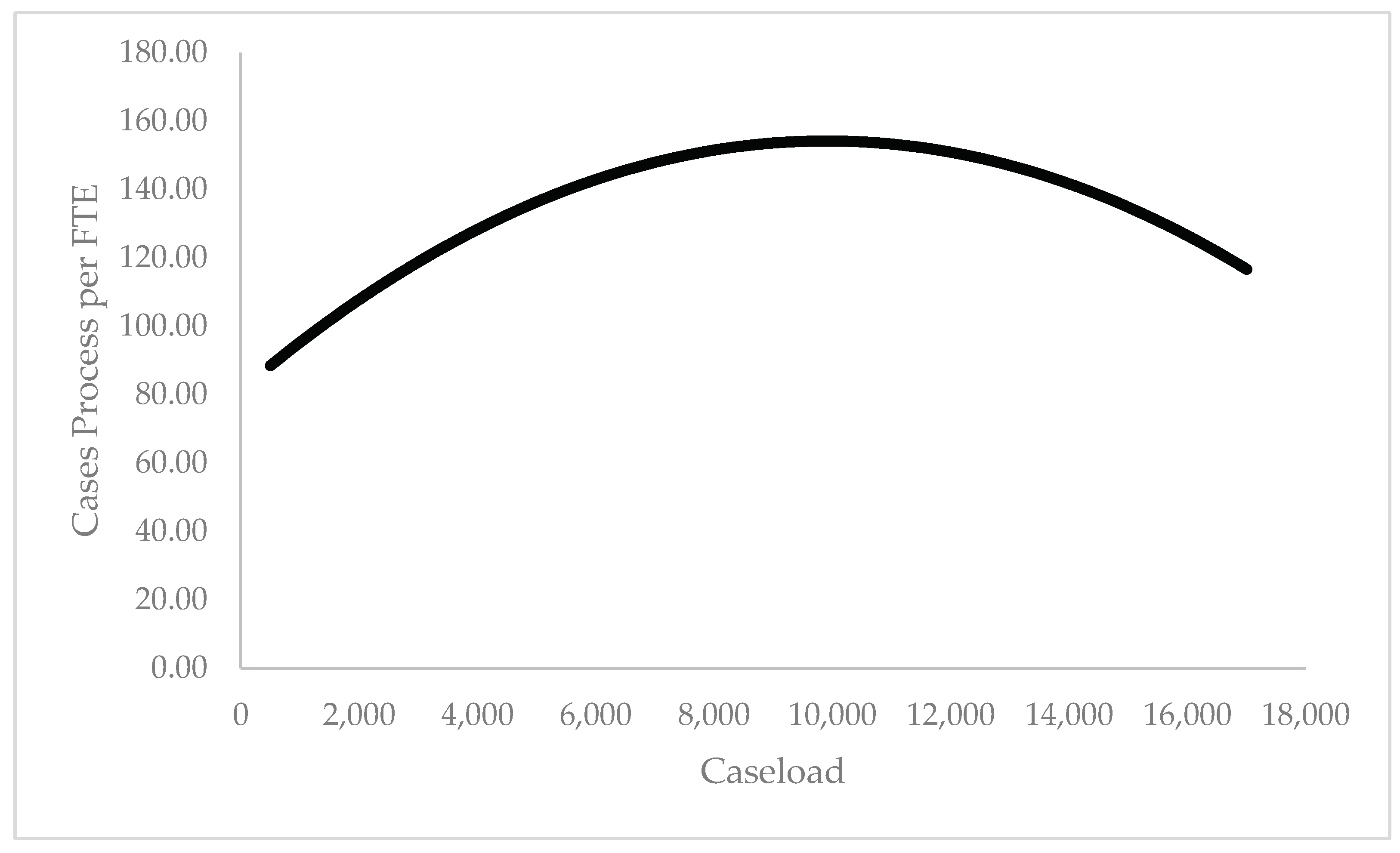 Preprints 99088 g003