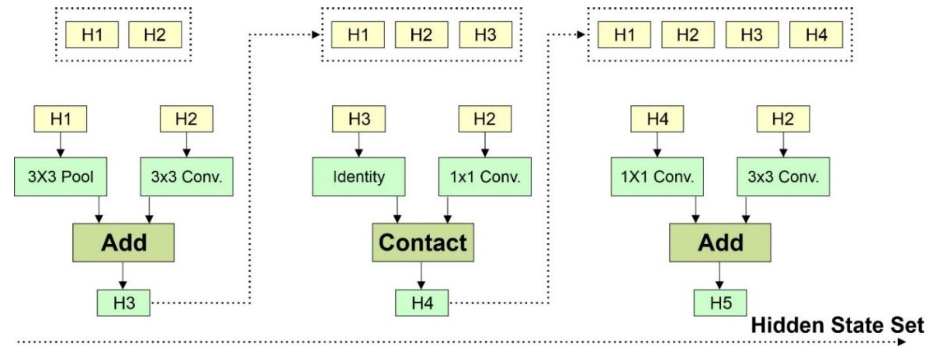 Preprints 85534 g011