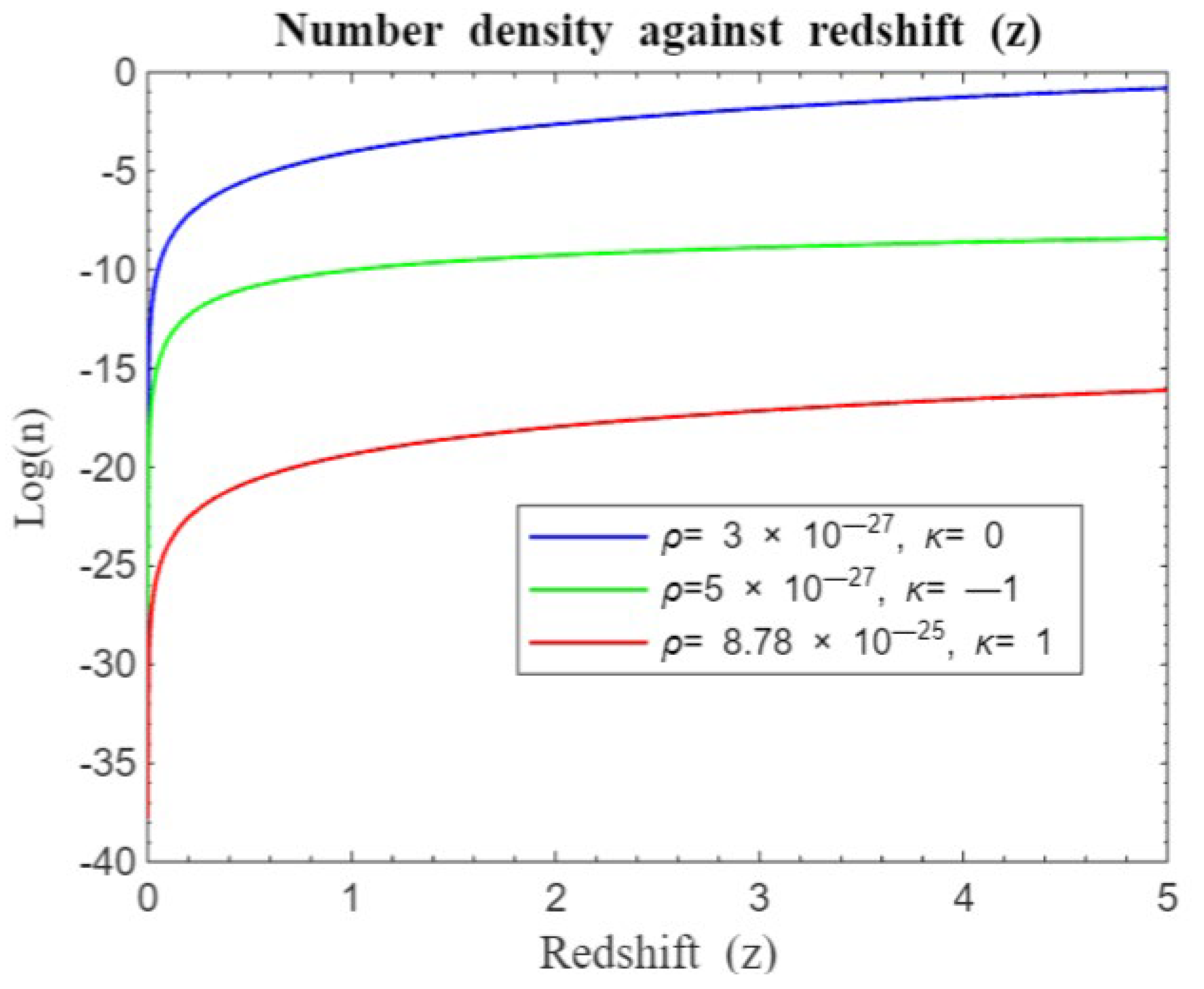 Preprints 117765 g015