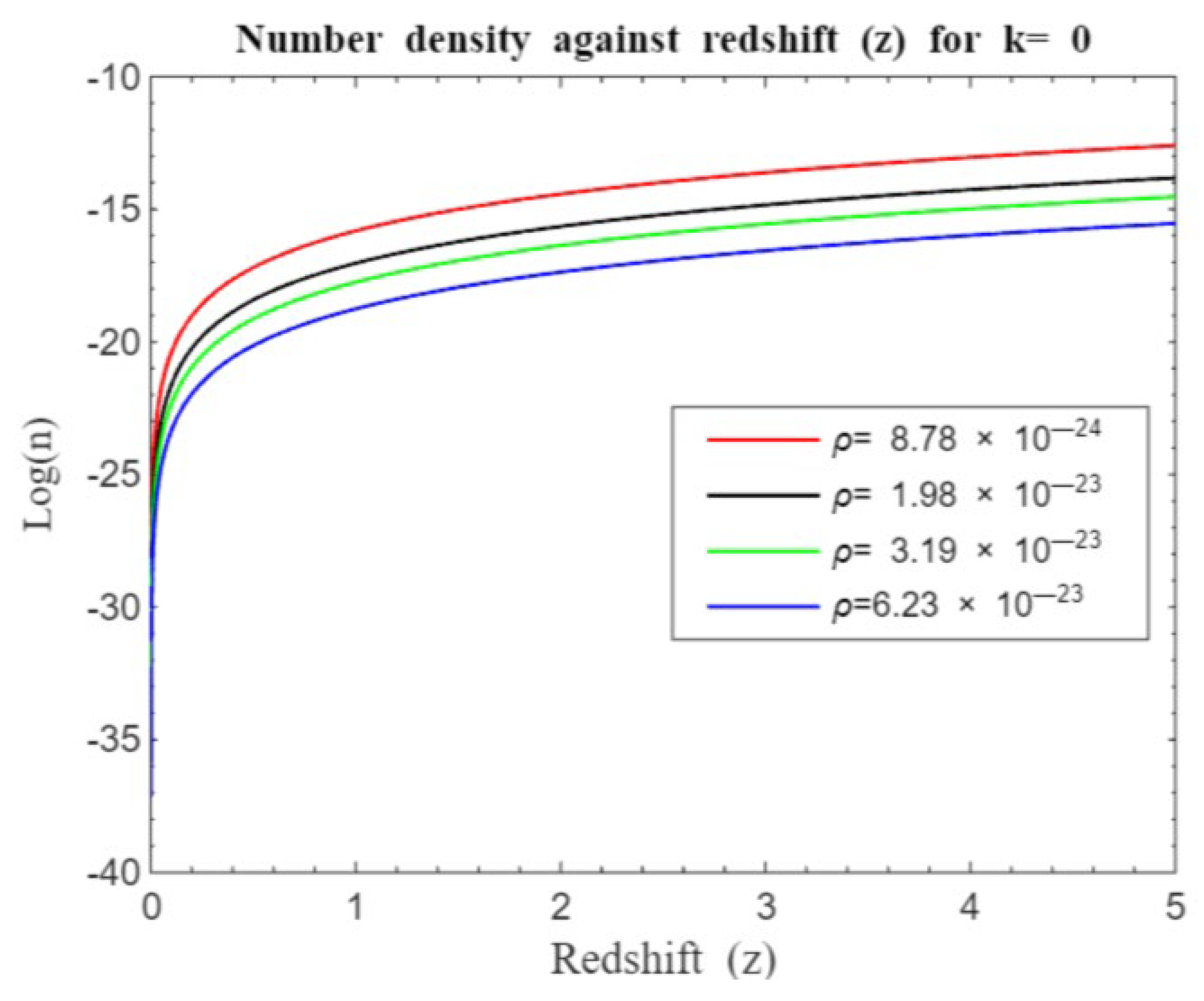 Preprints 117765 g020