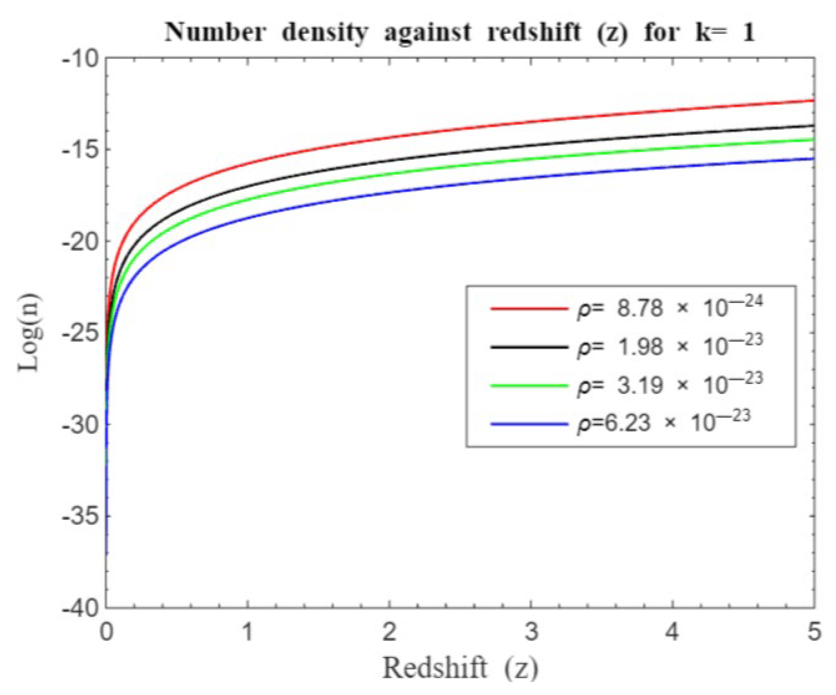 Preprints 117765 g021