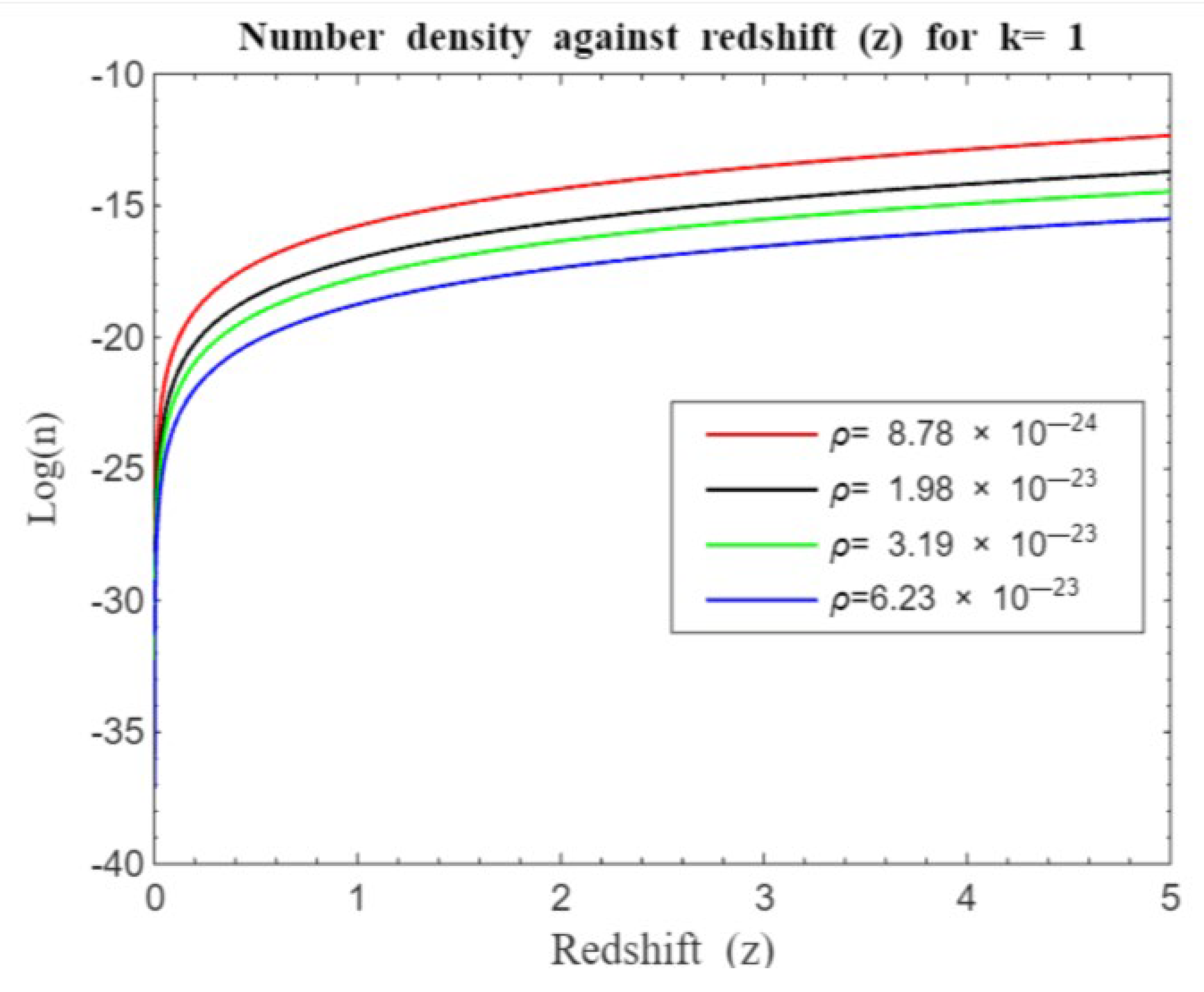 Preprints 117765 g022