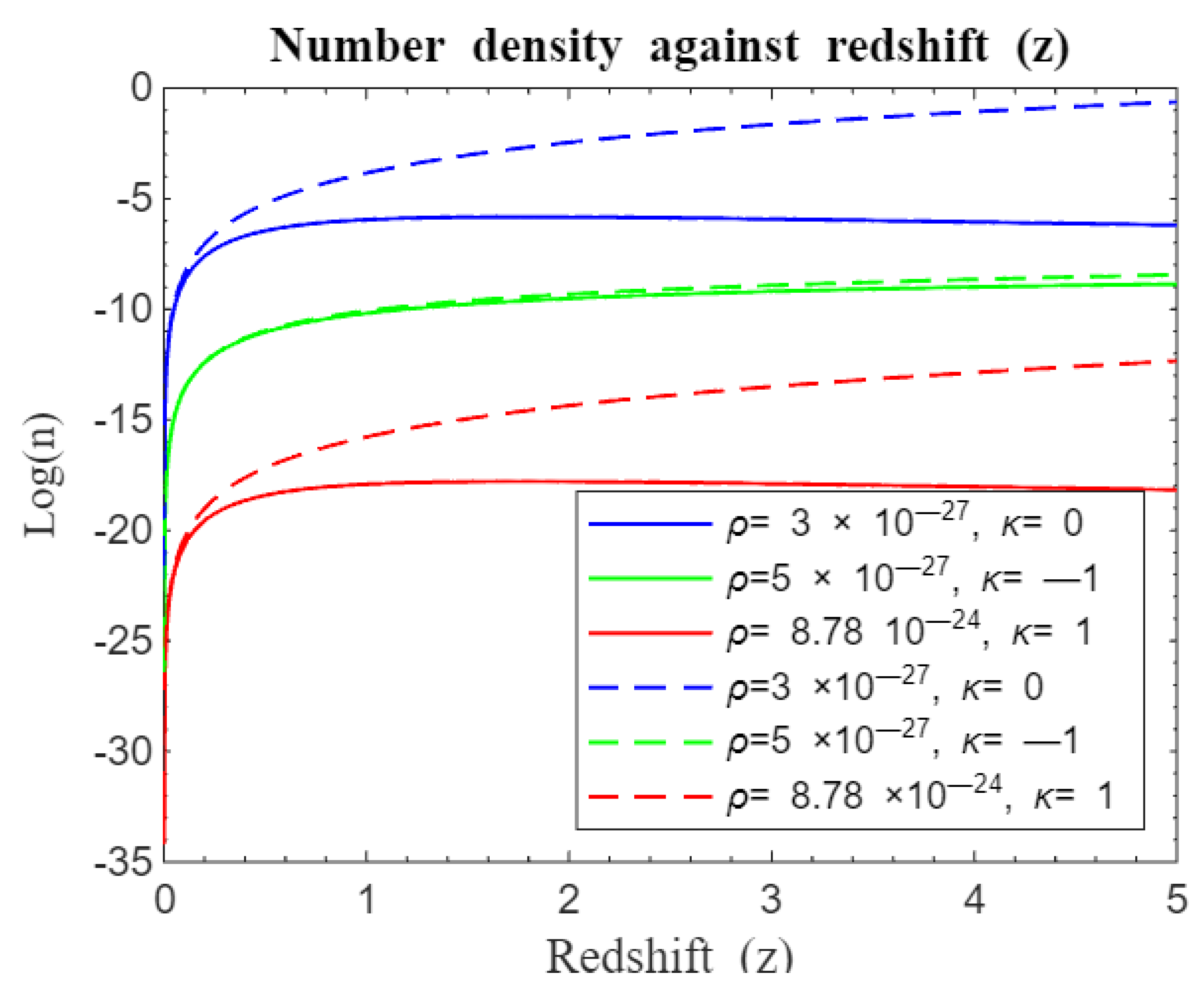 Preprints 117765 g023