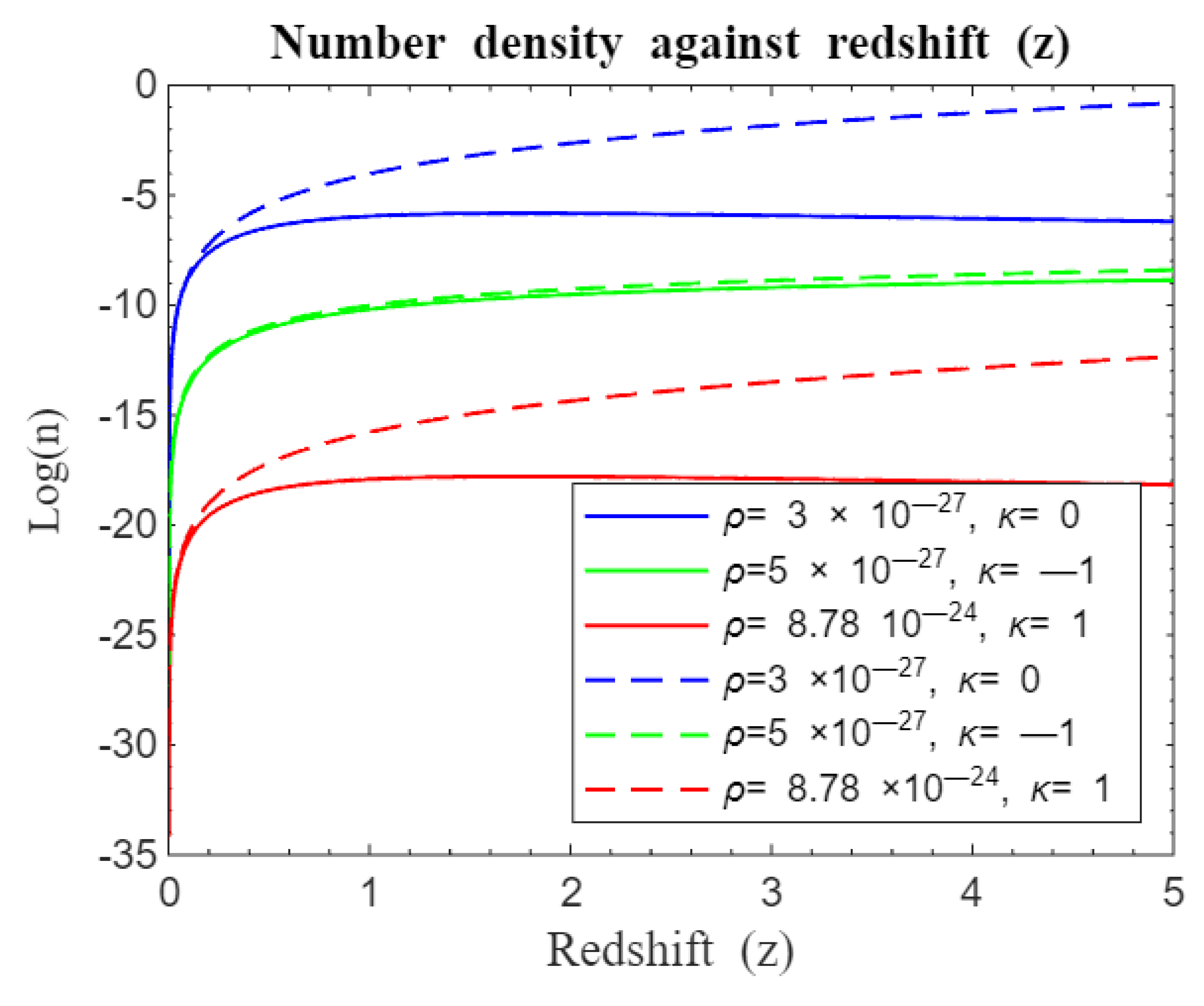 Preprints 117765 g024