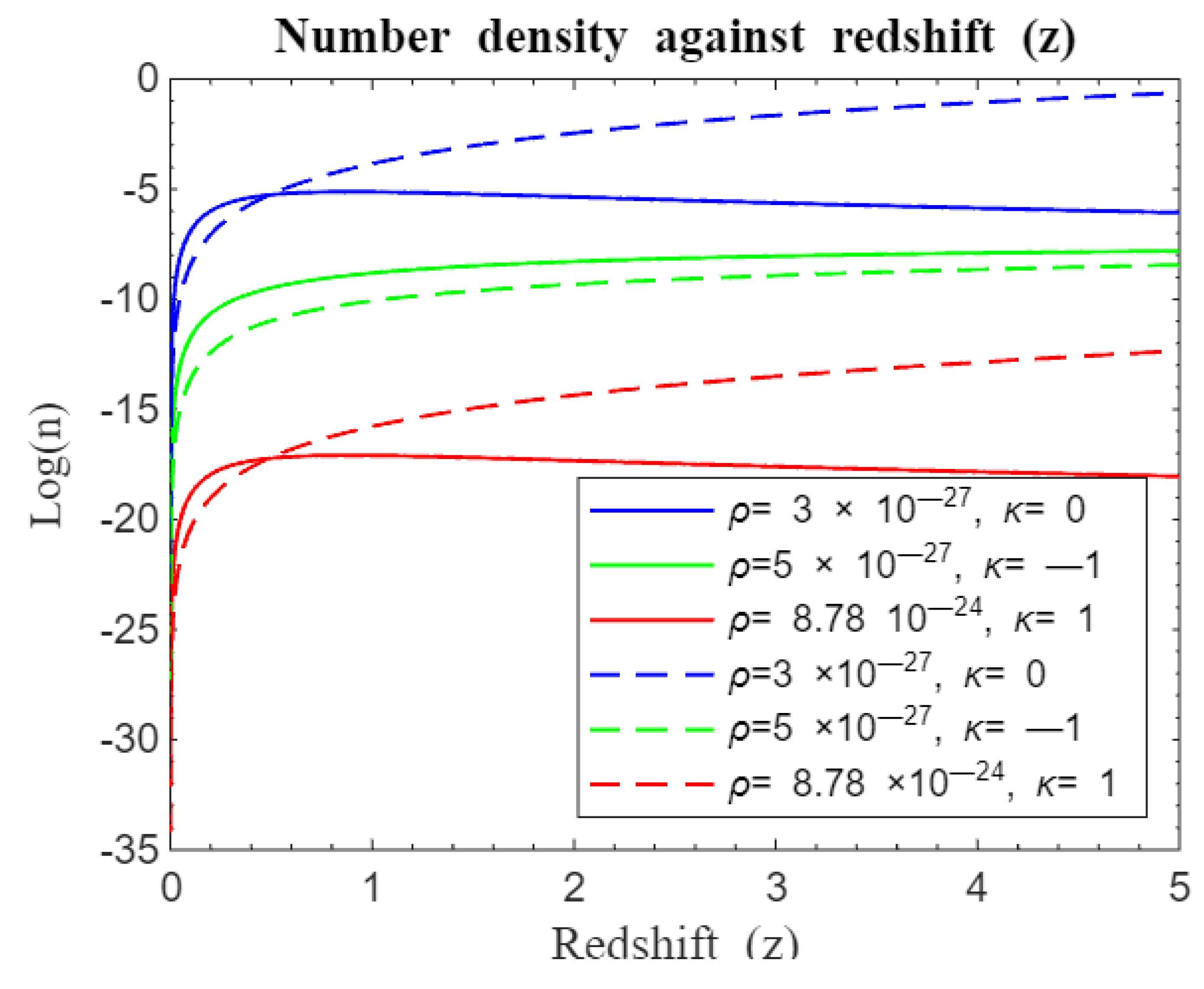 Preprints 117765 g025