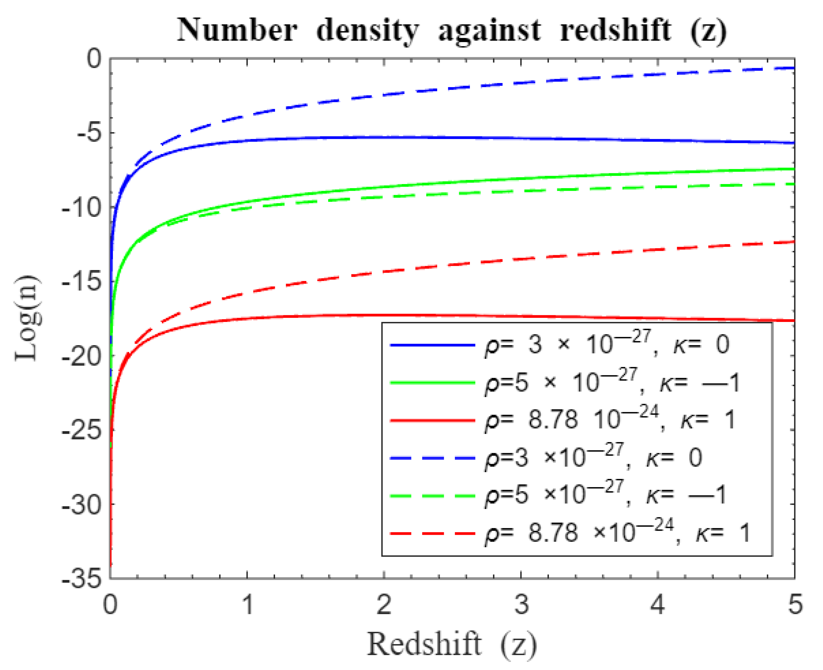 Preprints 117765 g027