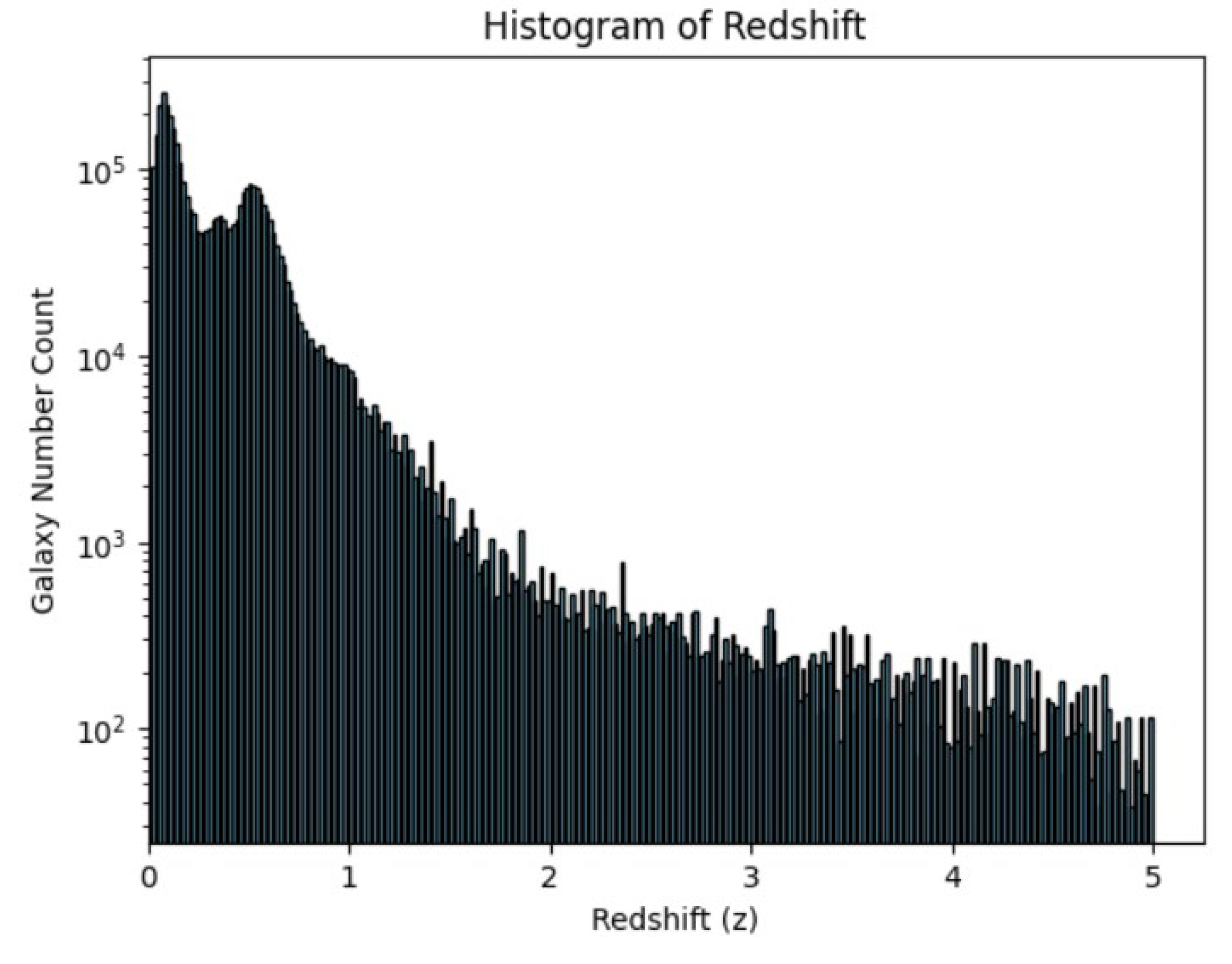 Preprints 117765 g029