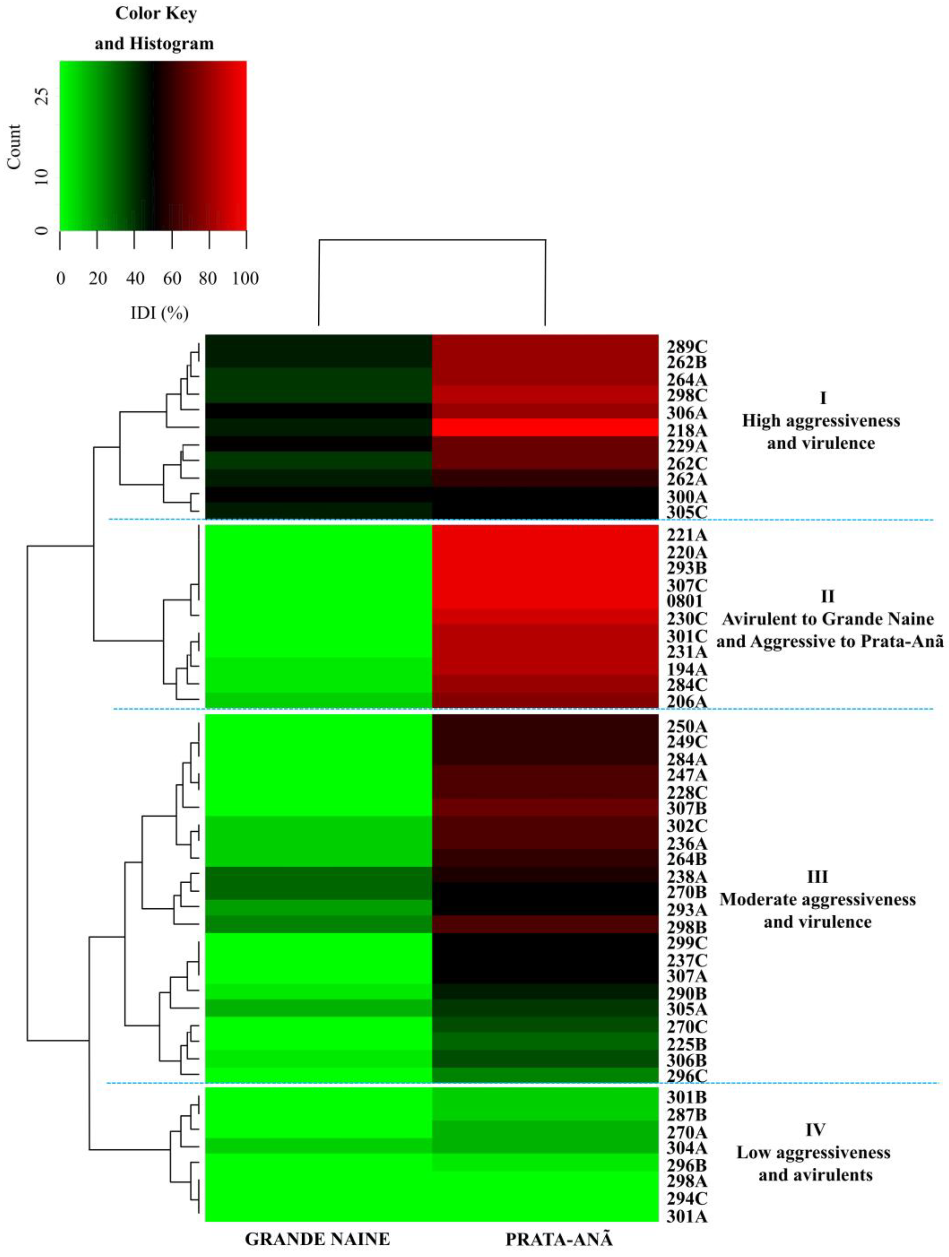 Preprints 97401 g002