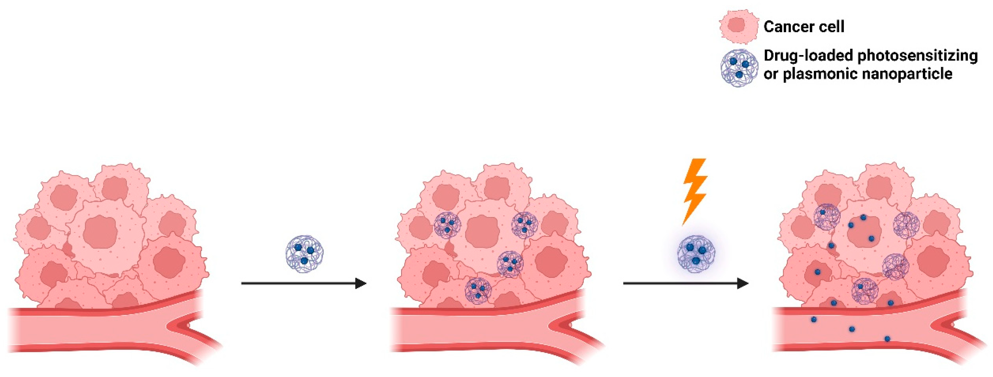 Preprints 93289 g012